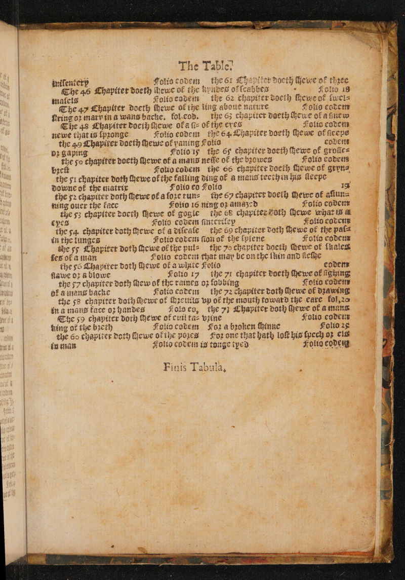 — Tt ä — — —— as —— 2 EL — 7 — —äę — :.nm— —Uñ——ñ— E IEST SI OONTAL PaBe The Table. milenterß Folio eodem the 6r Lhapiter doeth ſhewe of thee The 4.6 Chapiter doeth ihewe of the kyndes offcabbes JNolio 19 maſ eis Folio eodem the 62 chapiter doeth ſhewe of twel⸗ The 4 Chaplter doeth ſhewe of the ling aboue nature glio codem fring oꝛ mary in a wans backe. fol.cop. the 63 chapitet doeth chewe ofafinew — The 48 Chapiter doeth ewe ofa ſi⸗ of tye eves 8 Folio codem newe that is ſpꝛonge Folio eodem the 64. Chapiter doeth ſhewe of neepe the 4.9 Chapirer doeth ſhewe of yaning Folio cobem br gaping Folio iy the Ey chapiter doeth ſhewe ok grofies the so chaptter doeth ſhewe of a mans neſſe ol the bꝛowes Folio coden bꝛeſt Folio eodem the 66 chapiter doeth ſhewe ol gryn⸗ the yl chapiter doth ewe of the falling ding ol a mans teeth in his fleepe Downe of the matrix Folio eo Folio | 1% the 52 chapiter doth ſhewe ol a ſoꝛe run⸗ the 67 chapiter doeth chewe ot aſtun⸗ ning ouer the kace Folio 16 ning oꝛ amgsze d Folio codem the $3 chapiter doeth ſhewe of gogle the 68 chapiter both ſhewe what is a (pes . Folio codem fintcrifep Folio eodeus the 54 chapiter both ſhewe of a diſeale the 69 chapiter doth ſhewe ol the pala | in the lunges Folio eodoem ſion ot the lpiene - Fallo codem che yy Chapiter doth Gewe ol the pul⸗ the xo chaptter daeti chewe ot fkales ſes of a man Folio eodem that may be on the lkin and fieſge the 6 Chapiter Bath ſhewe or a white Folio eodem flawe 02 a biowe Falio 17 the 71 chapiter doeth Gewe ol ging the 57 chapiter Doth Dew of the raines oz lobbing Folio eodem of a mans backe Folio eodem the yꝛ chapiter doth ſhewe of Drawing the 58 chapiter dot ſhewe of ſheeurls wp of the mouth toward the cate kol, 20 in a mans face o2 handes Fols eo, the 7; Lhapiter doth ſhewe ol a mans The 59 chapiter doth ſhewe of cuti ta⸗ vꝛine Folio coden king of the bꝛeth Folio codem Foz a broken ſhinne Folio 2 the Go chapiter Doty ſewe ofthe poꝛes Foz one that hath loſt his ſpech oꝛ eis in man Folio eodem is tonge tyres Folio eodemm Finis Tabula, *