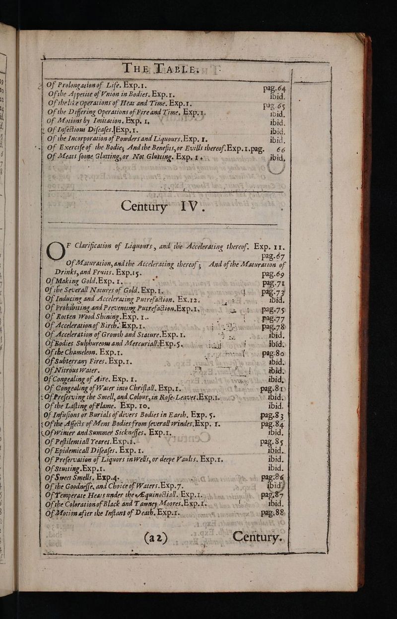 Tag Vaat les i: | Of Prolongarion of Life. Exp.t. Of the Appetite of Vaion in Bodies. EXp.r. | Of ibelike Operations of Hear and Time. Exp.t. Of the Differing Operations of Fire and Time, Exp.t. Of Motions ky Imitation. Exp. er: i If Infettious Difeafes |EXp, 1. Of the Incorporation of Powders and Liquours.EXp. ¥. Of Meats foone Glutting,or Not Glateing. Exp.te ride! * salen CREST é : : z Century’ TV. Drinks, and Fruits. Exp.t5. Of Making Gold.Exp. 1... Of the Severall Natures of Gold. Exp.t..: : Of Inducing and Accelerazing Putrefation. EX.12. Of Prohibiting and Preventing Putrefattion Exp... Of Rotten Wood Shining Exp. 1. | Of Acceleration of Birth. Exp.1. | Of Acceleration of Growth azd Stature.Exp.1. Of the Chameleon. Exp.t. Of Subterrany Fires. Exp.t. Of Congealing of Aire. EXp. 1. 3 | Of Congealing of Water into Chriflall. Exp.t. ys. < Of Preferving the Smell, and Colour, in Rofe-Leaves:.Exp.t. Of the Lafting of Flame. Exp. 10, Of Infufions or Burials of divers Bodies in Earth. Exp. §. <Of the Affetts of Mens Bodies from feverall windes. EXp. 1. LOfwiner and Summer Sickneffes. EXP.1. Of Peftilentiall reares, Expit. Of Epidemicall Difeafes. Exp. t. Of Stuting .Exp.t. Of Sweet Smells, Exp.4.. . Sager Of the Goodneffe, and Choice of Waters.EXp.7. 3 Of Temperate Hears under the eA quinottiall. Exp.t. Of the Coloration of Black and T awsey Moores. Exp.t. | Of Mocion after the Inftant of Death. Exp.t. (8 Wriiuaxiti pag.69 Pag.7t £73 Pe | P38-77 | pag.78 _ ibid, ibid: | pag.8o tid. ibid? ibid, pag. 31 ws abide, ibid. pag.83 | pag.84 ibid, ibid. ibid. ibid. } pag.o6 } ibid) ibid. } pag. 8&8,