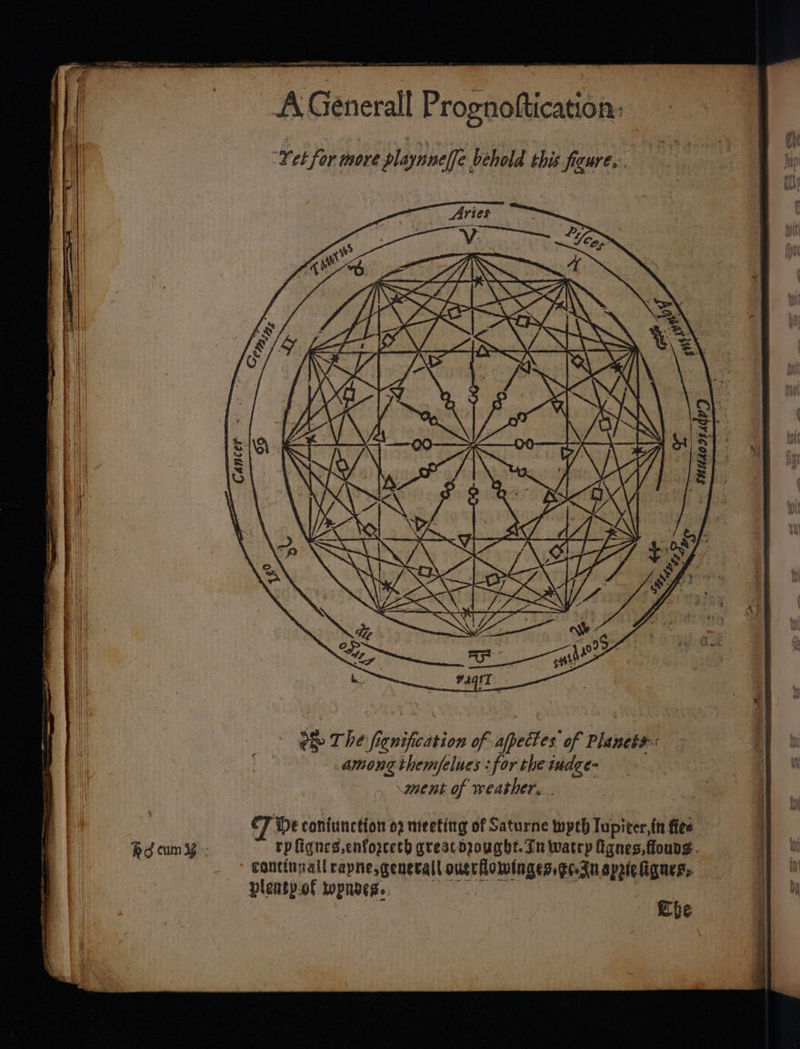 sient TED BNA eg oxic “Yet for more playnnelfe behold this SEAR em The ficnifcation of afpectes of Planets among themfelues : for the tudce- ment of weather... De confunction o2 meeting of Saturne wyth Tupiter,tn fies rpfignes,enfogcech grestdougbe. In watry Ognes,flouns. continsall rapre,genevall ouscfowinges, ¢c.an aprichigues,. plenty of topnacs. sues i, Che