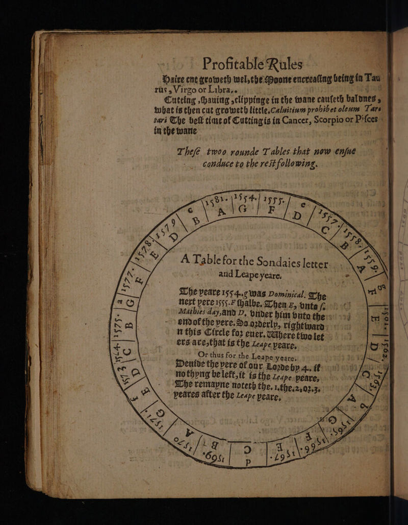 53} i: Di ae peerage F i