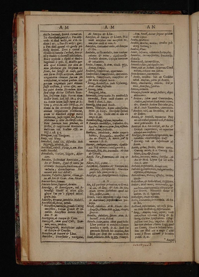 deliclo (cortandi, Record. Carnarven. Tri chywilydd gwyryf, x. Pan ddy- wedo ei thad wrthi,mi a'th ro- ddais i wr ; 3 Pan eli welyr gwr; 3 Pan ddcl gyntaf-o'r gwely ym myfíg dynion. Dros y cyntaf y rhoddir ei hamobr i'w tbad, dros yr ail y rhoddir ei chowyll iddi hithau, drosy trydydd y rhydd ei thad ci hegweddi ir gwr. K, Mulé£a que- dam apud Britemmos que olipm do- wüus (olvetbatur pro virginum ca- flitate , bac. fortajJà: de. caufa, quód ante fidesa Cbrifts acceptam, domini virgisitatem. clientun. fusum | fibi vtudicabaut, vtvolunt quidam. Hat precium. virginitatis patri debitum fuiffe exiflime, f&amp; vous e[ftts mor- tuo patre domino folvendums. Hinc fartd virgo dicitur Diffaith Bren- hin, Defértmm Regis- Narrat etiam Hedlor Bottb. Scot. bifI. lib. 3. €7 li. 12. Scotie latam fuiffe legem ab E- verno 3. circa 4g. ante Chrifl.xo. t domini im [uis territorijs (Domjarum omnium virgimitatem — prelibareut, quam vt dimidiatá argeup marcá redimerent, [aa[&amp; regime fue, ftatuit Malcolmus 3. crea An. Chrift; 1080. Hanc (ummam nunc pendunt, au Hcüor, &amp; vulgüvocant Marecbetam wulieyum. vid. Braten: A[Rf. me. Dij. €. 38. S. $. Amogawr, vid. Yinogawr. Amp, vid. Wmp. Amrafae], Subfi. Lis, difcordia. Heb. Pam, Meribab, Iis. i Amrafaelu, variare, ligare ,. difcor- dare. Awmraint, feribendusd Ammraint , ab An c Braint, Ouod eft contra jus £iUitatit. Avgyo A A STTPAUT € qyt* A&amp;/SsCla s eytMUSsPPTae Am. : mraint pob torr defod f. Amrant, Palpebra fuperior, ciliuw, ge- na, Ab Am cx Gran. «rm. Abrant. Amrant-hun, spy. Amrant-huno; Soporari, dermire. Amrofgo , &amp;* Amrofgoyw,, wd. A- brwyfgl. Sinobl ac arian glàa gloyw Ya yw 'r yígwyd amrof- goyw. Iolo. Amryfys, Erroneus imendefus. Habet C. amryfücu, Saxum grawde dr im- don. P. M. Amrygant, eb Amryw c Cant. Amrygoll , Idem quod Cell; Datti- : e ie I Aer mrygwydd, Multipliciter. cadeus: ab Amryw c Cwyddo. ye Amrylaw,ab Amryw c7 Lhw. — Amryliw , Diverfielor , Varitgátui, 4b. Amryw.&amp; Lliw. Amrylon, àb. Amryw c Llonn. Nid ecdd amrylaw nac asrylom wi, amryliw oedd cj onn. C. Amryfon, Copteudeye verbis, ab &amp;mryw c7 fón. Amfathr, vt lle amfathr, locus vndique calcatus Qv tritus ,— dpi rprr Amfathr dynion; v/ef1tesa bominum € caleationts. Amfer, Tempus, fsc Ar», €bald. [^7 Zeman, T'espus. Amferol, Tespeliivus, oppartumus. Amferolder, T'esmpe[livitas, oportunitas. Amferu, Tempe[livaves tempeftivà c fre mora aliquid facere. * Amug, Amdeitfyn. 1yde Cyfatmug, rab. Abmi, Defendit. * Amwg, Idetm. * Amygaid, Ide, Amweddi, Comprecatio. Fy meddwl.fy amweddi, Farw. oedd chwant. yn fardd à chwi. L. Mor. Amwifg, Idey; quod. kmdo. Amws, Yftalwyn, Equus admi[Jarins, imitor. pl. Emys. Mrcdydd fychan làn ei lys. Oeád atnil ei dda 2'i emys.G.Gl. Ammbwyllog, Infauus, imprudeas, * Amwyn. amddiff n, Defendere. Gr, — Apto, Salicurro,opem fere, defendo. Arab. A bini, Defendit. Amwynr, I«valetwde , 8&amp;lus 'corpovzs babitus, Svexegata., xeorebias a0 An dr. Pwynt, À main yw fy amwynt i. D. G. Kt Amwys, dmbigunus, eguivPcus, cope gtae oc. Nid amwys a wnel gwarih 3. Amwyth, llid, Ira, iracundia. 4b Am e Gwyth, yog : A. Far y frumentum Ab. Am e d.. Amyn, Ni/, preter. -. Amyntedd, latientia ye7: Y mmyacdd, dati quis... Anmynedd. | Gweddw pwyli heb ymmynedd £f... Amyígar, pl,, Aanyfgaroedd.; vifcera. A.N An, Eft particula priuata, vl Grecis duy, 4b dytu: €^ Late I8. An; eliam, veteres. fcribebaut.- quod. aos Ein, Nofiers amps. i Anach, cau[a impediens :vülgo Caufa , 38 matrimoni) dptdinüetum . pro- pofita. hex Anadl, Zxbelitus., 472, Alazai« Gr. aveq Oy Ventus. Heb, n No Anapb, [Diravit. Anadlu, 4abelare, (pirare. trs; A. lazaaff. Arab. Nabad. | Anaele, Dolor, uoxa. 1demi quod Acle. Llaw pawbar ei anacleu f.Gwceau anaclau o nych. D.G.: Aml i'm gwnacth lüraeth hir anaelau, Am laith gwr dewr dur eiJafnau; D.B. Anat, Mutilatio. Heb, nio Timaepb. A c c m f c c CC CES AN Ae Anamlerol, 15tepspeflious, Anamfcrolder, 1ztezope[hivitas. Anau; vid. an Anhau. In[ativws, Cocà anhaus Zrbores von fatiue. Anardymmer; Iatenperies. * Anaw, cerddor. vid. ag. Cerddór tafod. Mui, poéta. pl. Anant. Ancr, Axachereta, erewita, Falyr ancr , Hone [Ius, (yncerus. Ancres, erezitis. Ancwyn;fecunde wenfe,bellaria, dapes delicatzores,  Andaw, Idcm qwod Gwarandaw, Audire, au[cultare.Endcwais i eaws, €»c.. Gypalcb. Andaw llais adar cc, Bl.F. 12dc Ymandaw, yinwrando. * Ancbie. vid, a; An-nebre, ab An € Debre. ; Anciri, €^ Aneirif, Impuwtras. Pwy am ail trafae] punimil trefi, P abilon wro] poblanciti. S, E. Aneiryd. b.e. An-neiryd , 4&amp; Àn e Deiryd. Impertimens, ex cogmationc alisujus-mon cxi ftenss Aneígor, Incurabilis;infuperabilis, ixe- vitabilis. Anafancfgor. Galf. * Àncwig. vid. aa Aa]evum ab Anaw. Anfab, orbus, frerilis, liberis | carens, blant; &amp;zexvG^ norit Anfad, Nejarius, malusy fcelefZus. Jb AÀu c Mad. Llyna fyd oil anfa- . dus. L. Mor. Anfodd, Difplicentia, Juzuescucie, Aufoddog,tiplicabilis, Indignabuxdus;; difplisens, eT pem coy. Antoddlawn, Nealens, offeufus, invitus, deo. Anfoddhau, c» Anfoddloni, Dj fplicere. Anfoes, Mali mores, irrevereztia, ar xoudettts dv T eatzreN a. Uf ur patur Cir epro Anwcs, Mireinfab -tmawr ei anfocs. D. G. igariad. Anfocfgar, &amp;Malé tmoratus. Anfri, Coutumelia, irreoereptia, Ab An c Bri, Anffawd, Iufortumiwm, adverfa forta- pa. Inde Anffodiog, Infortuuatus. * Ang, .Moplus, latus, capax; vade compofitum v[itatum. Eang c. E- hang, ejufdem (reuificatioxis. Efbop. pofitum voci.1ug, aupuflus. Ef ex bac voce dicebant Veteres Engi, quad z0$ Genni, Rban o farhaed bren- hin. yw ífiol aur a ango ( ai anno ) lawn. ddiawd | y' bicnhin ynddi. X; H. * Anga An vc H3. anb. ADCWEFLNE UAE QULONEI I WERDE! VELAT UNIT NURUR supr agg vr oo rero aea UII Ulr UU17] ERNT ala ai Ali vi ER Di qne ma T 9o ND ET t BR BERE E WC SURE SCIT à eS Tio IURE e EE t p gae D AER Dat  |