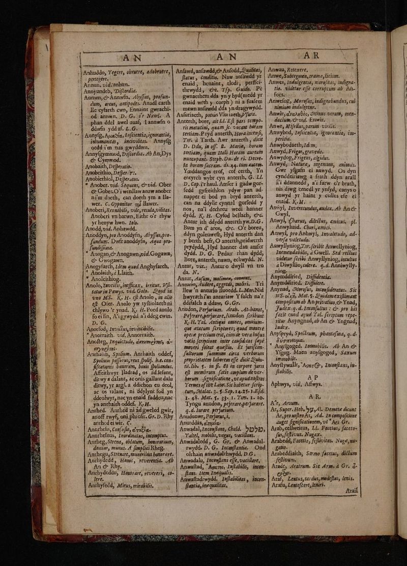 Ee Ro RURALES AN | Annun. vidzanhtin. |! Annyundeb, Diftordia. Aunwn, c: Annwfn, ZbyfJus, profun- dum, grcus, antipodes. Anadl carth lle yfarth wp, Ennaint gwrachi- od: annwn, D. G. ir Nil. A han ddel awel auaf, 1annwfn o ddwfn yddaf. L.G. inbumanitas , imcvilitas. Annyfg ocdd i'm has gwyddwn. Anny(gymmod, Difcerdia. tb An;Dys €: Cymmod. Anobaith, Dejperatio. Anobcithio, Defjer.^ Y. Anobiethio], Defperatus. * Anober. vid. Sequens, c vid. Ober e Gober.O i wenllaw anew anober nim docth, can doeth ym a lJa- wcr. C. Opponitur vp) llawer. Anoberi, Resmibili, He, reculayvilitas. Auobcri vn barwn, Eithr or. rhyw yr henyw hwn. olo. 'Anodd, vid. Anhawdd. Anoddyo, pro Anoddyfn, Aby[fus,pro- fundum. Dwfranoddyfn, Aqua pro- fundiffisna. * Anogan,c Anogawn ,vid.Gogawn, Dk Gwogawn. 'Anogyfarch, Ide» qued. Anghyfarch. n Anolaitb, &amp; Llaith.  Anoleithiog. Anolo, stil; incfficax , irritus, Vfi- tatur in Powys, vid, Gole.. nad in vu) MS. K. H. cf Ànolo , iz alie eft. Ofer. Aaolo yw tyftiolaeth ni chlywo 'r ynad. K. H. Poedanolo n eifin, A'igywydd a'i ddeg ewin. D. G. Anerfod, Invicius irviucibilis. * Anorraith. vid. Annorraitb. Anoftcg, Inquictudo, devvameymés &amp;- Vg5T85* Rod Spolium. Anrhaith. oddef, Syoliups pa|Jwruss veus (boli)... b.t« coa- ffcatiouis benorum, bomis [poliandus. Affcithwyr ]ladrad, os. adiefanr, dir wy a dalant, ac onis gallant dalu dirwy, yr arg. a ddichon cu dcol, ac os talant, ni ddylynt fod. yn ddcolwyr, nac yn enaid faddcu;nac yn anrbaith oddcf.. K, H. Anthéd. Ánrhed ni adgweled gwir, arióff rwyf, oni phiofir. Gr. D. Rhy anrhcd ei wir. €. Annrhefo, Coafz[i0, eratis. Annrhefnus, Inordsatus, intomptuse Anrheg, Strezay oblatum, | bouoraruim; donum, munus. 4 fimplici Rheg. Aurhegne y SIrenare, muneribus bonorare, Aurhydedd, Hemwes, reverentia. Ab An c Rhy. Anrbydeddu, Hogorare, révereri, c0- lere. Autrkyfedd, Mirus, mirabilis, AME —— INN ER RE RMHVIEBEBEM E EE EE RE A.N enaid, 'henaint, dodi, perffci- thrwydd ; €. Yfp. Guido. . Pc gwnacthetm dda yn.y byd(medd yr enaid wrth y. co s ni a fuaíem mewn anfawdd dda yn dragywydd. Anfüriaeth, potias Vu: trip A Aatertb, bore, ait LL'Ef] pars tempo- ris matutini, quam Jc- vacant beram tertiam. P ryd antertb, Horz incenft, TÀ.-à Yarth. Awr anterth ; dicit D. Ddu, in off. E. Marie, boram tertiap, quam 1táli Horam aureatn nuncupant. Stepb. Du. de vi. Decve- fa boram facram. di. a4. €um autem. Yaddangos crof, cof certh, Yn entyrch wybr cyn antertb, G. LI. D, Cap.i'r haul. Amfer i gadw gor- fcdd gyfreichlon. ydyw. pan ad- napper ci bod yn bryd anterth, can na ddylir cynnal gorfedd y nos, na'i dechreu. wedi hanner dydd. K. H. .Cyfod bellach, cc. Antur ith ddydd anterth yw.D.G. Bum yn d' aros, cc. O'r boreu, ddyn goleuwefr, Hyd anterth dan y berth. befr, O anterth;pridwerth Prydydd,, Hyd hanner dau amfcr dydd. D. G. Pedair rhan dydd; Bore, anterth, nawn, echwydd. N. Antur; vix. Anturo dwyll vn. tro da. N., Antur, Aufups, molimes, couasus, Anturio, dudtrt, ag eredi, enoliri,.— Tri Ilew n anturio lluoedd. L. Mor Nid hwyrachi's anturiaw Y falch na'r. ddifalch a. ddaw, G.Gr. Anudon, Perjurium. rab. -At-banat, Pejerareyperjurare, Anudon fcribunt K. H. Tal. Agtiqui omnes, omniupi- que etatum. fériplovess quod ieatye opti precium erit, crim de vera bujus vectis [cristione. ipter cau(jdicos [epé.| esoveri foleat que[Ho. Et jurifcon- fulterum | [numum circa. verborum proprietatem laberesn efe dicit uin- til.lib. $. in fi. €t in corpore juris eft membrum | fatis amplum devcr- berum -..feznificatione ,vt apud tflros Termes of tbe Law. Sic babetur fcrip- tutny JMalac. 3. $- Sap. 14.25» V-Efd. 1. 48. Mat. $. 33«.1. TU» X. 10. Tyngu anudon, pejerare,pt jurare. q.d. Iurare. ptrjurium. Anudonwr, Perjuras, 1, Anurddas, cpi 7n Anwadal, AMARE Chald. btjop, .- Talttl,  mobilis, Vagh, vaxillan;. Anwadaledd , G. Gr, € Anwadal- rwydde D. G.. Incenflantia. Ond olrhain anwadalrhwydd, D.G . Anwadalu, Inconflaus e[J€, vacillare, Anwaftad, Asuros, Inflabilis, inton- [Fans. utem Inequalis. Anwaftadrwydd, | Jaffabilifas , ducon- flantia, inequalitas. AR : Y Anwau, Retexere, ES CFYRRONN RUE Ure tpe getvstdatmeret pacer oos I EH R ORE Anwe;Subtegyien, trama, liciim. Anwes, Indulgentia, yiorofias, indigra- tio. videlur cffe corrupium 4b. AM- foés;: Anwcíog, AMorofus; indignebundus, cui nipium indulgetnr. Anwir, ava2nne, 271721713 UCTUMI, fEER- daciuts. €» vid. Enwir. | Anwr, M ifellus, paruli: virilis. 1 Anwybod, Zafcientia, igmoratitias Tzu | peritia. | Anwybodaetb; Id: Anwyd, Frigor, gravedo. Anwydog, Frigeus, algidus. Anwyd, Nafura, imstmw, animus. Gwr yfgafn ei anwyd, - Os dyn | cynddeiriawg a frath ddyn arall : ài ddannedd , a'i farw. &amp;'r brath, nis diwg cenedi yr ynfyd, canyso anwyd yr Lhaint'y colles efe - ei | enaid. K. H. Anyl, J dntponenm y idax, Ab An  wyl, Anwyl, (/harus, dileífas, a»icns, 2l. Anwyliaid. | Cbari, amici. Anwyl, pro Anhwyl,. 1mvaletudo, ad- | verfa valetudo. Auwyllyniog,7;7. feribit Anwellyniog, Iuemeudabilis, à Gwell. Sed rectius videtur (cibi Anwyllyniog, incultus a Diwyllio; colere... 4, d. Anniwylly- niog Ebyexldificd, Diffidentia. Anymdéiried, Diffidere. Anynad, dMerofus, incon[ideratus.. Sic WS. eii Mat. $. Q'uidanexiflimant compofitum ab An privatiuo,c* Ynad, Judex: q. d. Imon[altus : c. pro bis facit quod apud Tal. fcriptum vtpe- vitay Anyngnad, ab An c Yngnad; Index. Anyfpryd; Speiirum, pbautefwna, q. d. dUravEUMa. * Anyfgoged. LIwmmobilis.. Ab An e» Yfsog. Maen anyf2oged , - Saxum immobile. Anyflywallt,  Ac (9^; laconftlaus, ià- flabilis. AP Aphwys, vid, Atfwys. A R. imd GI paa o7 sadi qr ctn et La o Mt ne n, on WINDIBORSINCPDAESIA 2i ESESMCHCENS A^r,. Aroum. Ar, Super. Heb, Syr Al. Demete dicunt Ar, prosofro Át, Ad. In compofitione | auget fignificatienem, vt  Aex Gr. Arab, cellweitus, L/, Factus, facetas fus fc Jlivus. Nugax.. Arabedd, Facelia, feflivitas. Nuoe, uus gatio. Arabeddiaith; Ser;so faceius,. dickum füftivum. o Aratrum. Sit drm. à Gr. q- e Araf, etus, tas dus, padoftus lenis. Arafu, Lentefcerc; leri. Arail pe——9— E om