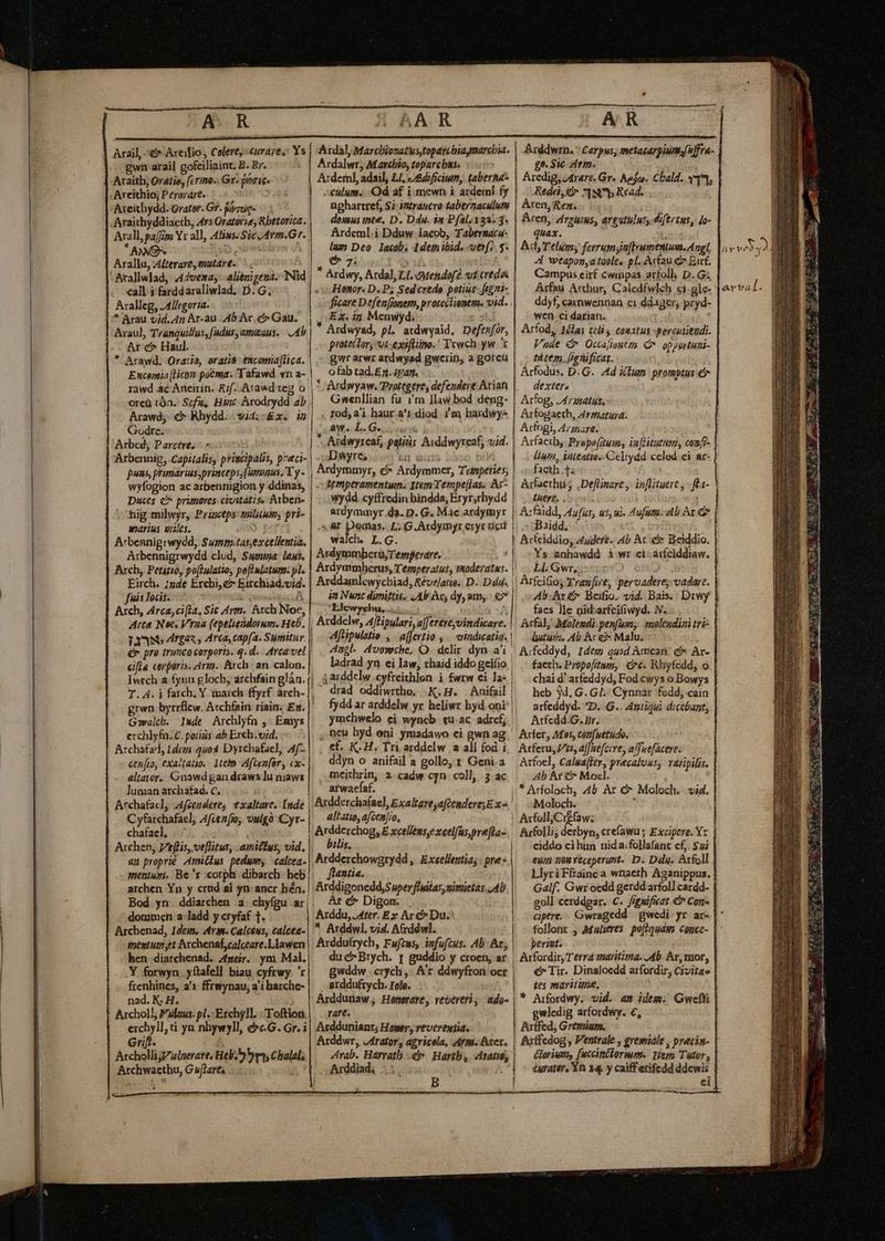 A R jk. H A R Aral,» Axeifio , Colerty curare, Ys Ardal, Marclionatustoparcbiaymarcbia. gwn arail gofeiliaint, B. Br. Ardalwr, Marchio, teparcbis. Ataitb, Oratio, (crimo-. Gr. preie Ardeml, adail, Li, v/edificium, taberha* j - culum. Od af i:mewn à ardeml fy nghartref, $)- ntraucro tabernaculum domus mee. D. Ddu. ia Píal;132. 3. Ardeml.i Dduw lacob, Tabersaca- lup) Deo Jacob, I1demibid. verf. $* Axeithydd. grator. Gr. Bivrug- ; Araithyddiaeth, 4s Oratoria, Rbetorica. Arall, pa/fzm Yv all, Alius Sic Avm.Gr.  AG. D ibweob Aralla, Zdrerare, viutare call i farddaraliwlad, D.G. «Honor: D. P; Sed credo potius- ftgni- Axalleg, .Allegoria. ficare Defenfionem, protectionem. vid. . * Arau.vid. An Ar-au.Ab Ar c» Gau. |, Ex. in Menwyd. 3 Araul, Tranquillus fudis;ameaus. 4b ^ Ardwyad, pl. ardwyaid, Defenfor, At c^ Haul. proteitory ut exiftuno. Yrwch- yw t Arawd. Qraia, eratié encomia[lica. | - gwrarwr ardwyad gwerin, a goreu Encomia [lico poéma. Tafawd vna-| | ofabtad.Eg.iyam. |... | rawd ac Ateirin. Rif. Arawd teg o | Ardwyaw. Protegeres defendere Atian oreü tàa. Scfi, Hinc Arodrydd ab. — Gwenllian fu i'm llaw bod deng- » | Y Arawd; c Rhydd. vid;-E£x. ig |. 70d, ai haur a'1.diod. i'm haidwys Godrc. AW L. Ges 3 ; Atbcd; Parcere, - ^ | Ardwyrcaf, atiis Avddwyreaf, «id. Arbennig, Capitalis, priscipalis, peci- | - D wyres fut / puns primarius princeps, (umnus. T y - Ardymmyr, e» Ardymmer, Tanperies; wyfogion ac arbennigion y ddinas, | .- Zemperamentun. Item Teripe[jas. Ar- Duces &amp; primores. civitatis. Arben- wydd cyffredin hindda, Eryr,rhydd ^^hig milwyr, Prixeps: milium, pri- ardymmyr da. D. G. Mae ardymyr iuris woiles. 9j s 8r Demas.. L. G.Acdymyr eryr uci Arbennigrwydd, Summtasexcellenia, | — Walch. L.G. Atbennigrwydd cloud, Sua: laus, | Ardymmberüyremperare, Arcb, Petinio, poftulatio, poflulatum pl, | Ardyavmherus, Tepperatus, moderatus. fuis locis. jn Nunc dimittis. AP Ac, dy, am, €» Llewychu., . ? y Arta Noc. Vraa (epelieddorum. Heb. |, Acddclw, Affipulari, a[ferere;vindicare. | 13No dirgas,, Arta, capfa. Sumitur. | Aftipulatio , a[fertio , vindratig. Qr pro trunco corporis. q.d. Arca vel Angl. 4vowcbe, Oo dclir dyn a'i | &amp;ifla cerparis. Ari. Arch an calon.| —ladrad yn ei law, rhaid iddo geifio ]wrch a fynn gloch, árchfain 4 arddelw .cyfreithlon i £wrw €i 1a: T. A. i farch. Y march ffyrf árch-|, — drad oddtwrtho, | K.H. Anifail | grwn byrrflew. Acchfain ríain. En. fydd ar arddelw yr heliwr hyd oni | Gal. lxde Archlyfn ,Emys|. ymchwelo ei wyncb tuac adrcf; | ecchlyfn.C. porigs ab Exch. vid. neu hyd oni ymadawo ei gwn ag ' Arcbafad, Ldemi quod Dyrchafae], Af- ef. K. H. Tri. arddclw a all fod i cenfroy exaltatio. - 1tefn Afcenfór, cx- ddyn o anifail a gollo, r Geni. a altavor. Giawdgan drawslu niaws | , tneithrin; 2 cadw cyn coll, 3 ac luman archafad. C. arwaefaf. — | Archafacl, Afzenderes exaltare, [nde | Axddercha(ae], Exaltare,aftendere; E x«. Cyfarchafacl, Afiezfio; vulgà Cyr-| — altatio, afcem]io, | chafacl, . Ardderchog, E xcel/ems;e xceelfas,prefla- Archen, Veflis, veflitus, .amitfus, vid, — bilis. : | au proprié Amiilus pedumy caltea.| Ardderchowgrydd , Exselentia;: pre- menturi. Be'r corph dibarch heb, — ffamtia. a LOSS archen Yn y crud ai yn-ancr hén, | Arddigonedd,Superffuilas,nimieias. AU Bod yn. ddiarchen à. chyfgu ar|, At c Digon. . i dommzen a-ladd y cryfaf 1. Arddu, Ater. Ex Ar &amp; Du. * Archenad, 14e. Arm. Calceus, calcea-| ^ Arddwl, vid. Atrddwl. mentum et Nxchenaf,calceare.Llawen || Axddutrych, Fwfzus, infufcus. Ab: Ar; hen diarchenad. 4fe. ym Mai. Y forwyn yítafell biau cyfrwy. 'r frenhines, a'à ffrwynau; a'i barchc- nad. K; H. Archoll; Fuluus. pl. Erchyll. : Toftio rare. erchyll, ti yn. nhywyll, &amp;»c.G. Gr. i| Ardduniant; Hower, reverentia, Griff. ; ÁrchollijZulnerave, Heb. 9 rts Chalal, Archwaethu, G vflares : gwddw -crych ,. A'r ddwyfron oct . arddufrych. role. Arab. Harratb e». Hartb, rate; AR Arddwrn. ' Carpus, metacarpurm,[uffra- £0.Sic zm. Aredig, ;4rare. Gy. Aero. Cbald. 4*3, Redei, dr Ww) Read. Aren, Ren. Aren, Zrzuius, argatulusy diftrtus, do- quax. , Ad, Telum; ferrumjim[brwmenium.Angl. lav v i Y 4 weaponya toole« pl. Actau d Ew. | Campus eirf cwinpas arfoll, D. G; ; Arfau Arthur, Caledéwlch ci-gle- [or vaL. ddyf, carmwennaü ci ddager; pryd- wen ci darian. Arfod, 1éfas teli conatus -percuttudi. Vnde cr Occajionem Q» oppetugi- thtem. [renificat. Arfodus. D.G. Ad ilium. promptus e dexter. Arfog, J4rgiatus, Arfogaeth, A4rmatura. Atfogi, 4;;art. Arfacth, Prepo(itum, infuitutum, confr- lig, Vatentio.. Celtydd celed ei ar- faeth.; | AMtpps ios A:faidd, Aufus; us; ui. ufum. alb Ar C | Baidd. ' Ys anhawdd i wr ci: árfeiddiaw. | Arfciios Tranjire, pervaderey vadare. Ab: Ar £x Boifio. vid. Bais. | Drwy facs lle pid:arfeitiwyd. N. Afal, Molendi penfum, snolegdini tri- lysturz. Ab Ace Malu. Arfeddyd, Idem quod Amcan: e» Ar- facth. Propofitam, e. Rhyfcdd, o chai d' arfeddyd; Fod cwys o Bowys heb 3d, G. Gl. Cynnat fodd, cain arfcddyd. D. G.. Aniigui dicebat, Arfcdd.G. br. Arter, Mot, coz[uéttido. 5 Aferu, ts, afJaefccre, a(uefaceve. Atfoel, Calua(fer, precaluus, raripilis. Ab Ar &amp; Mocl. . * Arfoloch, 4b Ar &amp; Moloch.. vid. Moloch. AxfollCiefaw; Aufolli; detbyn, crefawu ; Excipere. Yr eiddo cihun nida.follafant cf,. Sai eum tn receperunt. D. Dd. Arfoll LlyriFÉfainca wnaeth Aganippus. Galf. Gwrocdd gerdd arfol] cardd- goll cerddgar. C. Jiggifieat € Con- apere.. Gwragedd |. gwedi: yr. ar- follont , Mulieres. poftquaw couce- | periat. e Tir. Dinaloedd arfordir, Civitae ies maritime, gwledig arfordwy. €, &amp;oriuza, fuccincforwm.: Hem Tutor, égrater, Yn 34. y caifferifedd ddewis | ei