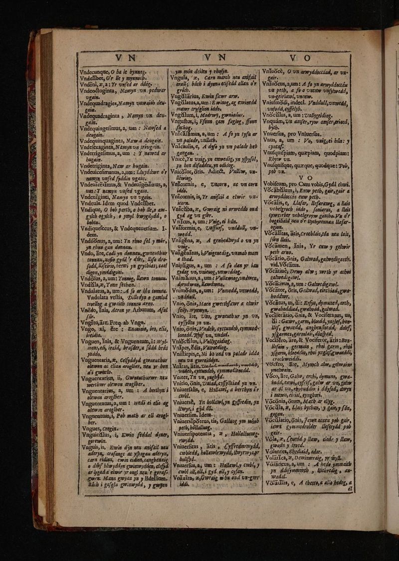 VN Vndecunque, O ba le byssag. Vndcelibet, O'r le y smywsocb. Vndéni, 2,a: Yr vsfed ar. ddégs Vndeo&amp;toginta ,. Naja :un. pedwar Vgait. eife Vndequadragics,N atn vitwwaitb deu- gain. gain. !| Vndequingefimus, a, um : deugaim. Vndelexaginta, N 2pyyn v trivgain. | bugain. Vndetriginta, Now ar bugain. namys unfed fyddin vgaia, Vndeuicesimus,&amp; Vndeuigestinus, a, um:Y gamya vofed vgain. Vndcurginti, Namyz vn vgain. Vndeuis. Idem quod Vndcelibet. Vndique, Q bob partb, o bob Hle,o am- o5 egylab , e ytyl bwygilydd , o bablu Vadiquefecus, &amp; Vndequeueríum.. I- dem. Vndilónus, a,um: Ya. rbwo fel y tmór, yh. rbuo gan donna. Vndo, are, Codi yn daunau,gwneutbitv toyaas,uofo gydd r divry, ifo dra- fodd, Vifeirio, bermi ym grycbias; cael digon,ymddigosis |. Vndofus, a, um: Tomség, lava. tonuau. Vndiila,e, Ton: ftcban. .: Vndulatus, à, um:..4 fo ar./£a tonneu. Vadulata veftis, :Dilledya o gamlod troellog, a gwoaitb touxau avno. Vnedo, tnis, 4erom yr. Arbutum, Affal ür. vÀfca e. Freq.ab Vnge. Vngo, xi, Ére : Euatiate, iro, elio, Vnguen, ?nis, &amp; Vnguentum, i: 3/jl- inentyelh, iraid, bra(derya [dd brás yoádo. Vnguentaria, t, Celfyddyd gyvaeutbur elewen ac clas aroglber, neu yr. bon Vnguentarius, il. GWatutburwr: utu wertbwr olewou aroglber., 4 Vnguentariws, 4, Um s.d beribyn à elewon aroclber. web i Vnguentatus, a, umi $- Jedi 6i eljo- ag olowon aroplber. Vngueatum, i, Peb- math «r eli arogt- ber. Vngues, Cregin«- gorewia. aderyn, .crafangc ac yfpagau. aderya, cars eidisu, ewin eidion, cansbenxig e dibf bhwyddyn mwimvydden, clefyd ár lygad.a elwir yr ougl teur. goraf- V N gun móa. deileg 4 vbofyn. | Vngula, ^z, | Carn marcb aeu anifail ^ aralls. bách i dyunu etifedd allan o'v grótb. Vugilarius, Exvia fawr arw. Vagilatusa,um : E wing, ag €rvinedd maver tryfglion iddo, Vogiílum,i, Modrw), ewniadu, fathog. . Vnicálámus a,um :. 4 fo ya tyfu ar : Wa. paladr, vntlatb. Vnicaulis,e, 4 dyfe ya v» paladr beb gAgaN. Vnicólor, Oris. Adiet, Vli», va- Diypioce Vnicornis, €, Umi, ac vn eoru iddo. Vnicornis, is, Yr. amfail a. ebwir vn- icorn. Vniciba,z, Gwraig ni orweddo oud £d ag va givr. V nicus, a, um : Voie, ei bin. i Valformis,e, Qeffurf, vaddull, on- wedd. &amp; ibad. Vniji(gus, a, um : 44 fa dan yr iau gydag vn, vuieuog ,vweddog. Vaimáaus,a ,um : Vullawioz;vitdvra, dyrndweng, lewdypnn, Vnimódus,a,um: maedd,vmwedd, - uitdawil. kt Vnio, onis, Maen gwertbfaver a. elhyir &amp; fell. wyuwyn. Ja Vnio, ite, Uo, gwatutbur jn 7n, cy[]y!tu ya va. lonedd. mif. vn, undsd. | Vuióctilus, 1, ul/ygeidiog. Vnipes, Édis, Vuurotdiog. uen. va gvevesddyn. L-] --wadeb, cyttuadeb, cymmod/onedd. Vaiter, T? vn, yugb)d- i Vnitio, onis, J/aiad, cy(ylltiad yu va. Vniuerfalis, e, Hol/awI, a bertbyn zr ovbl, à To Vniuets&amp;, Yn bollawl,yn gyffredia, yu Iwyt,i g$d. dl... Vniüger(im, Idem. .. Lis; Vniuersipótens, tis, Gallgog yu Wwhbob peth, bóllalluog. Me TS Ge Y Vniuerfipoteatia ,. 2t. Hol/alluewr- niydd a &amp; cxobledd, bollayolrzoydd, lvyry ysgr bullfyd. jx Vaiuer(us,a um : exl. oll, oll, i gy4. eil, y cyfan. Voiuira, zyGwraig wx ond va-gwr: le x3 V O Vnluócé, Q vi anmyddoccíad, ar vx gair.:  Vniuócus, aum: 4 fo ya arwyddectáu vi petb, .a foo vsenw vifjlwedd, Vii-ge ul, Usem. Vniuímódi, indecl. Vuddullyunwedd, vufodd,esffelyb. ; Vnócllus, a, um :'Zallyceidiog. Voip ve aufer ryy amfergeriocd, ib. Vnueríus, pro Vniuerfüs. Vnus a, um : Ve, vwig;ti bia: y cyataf. Vnufquifpiam, quzpiam, quodpiam: Rbyw vo. à; Vnuíquifque, quz que, quodque: Pob, pob vs. 1 VO Vobifcum, pro Cum vobis,G4d4 ci»si. | Vócabillum,i, Erw petb, gairsgair a arwyddoccía eaw petb. Vócalis,e, Llafar, lHefarayog, a llais vcbelgrecb ido, — foniarus, a llais oyweirber vcbelgroyw gantbo.Va dr boptiliaid neu o'r lytbyreunau llafar- 023071. Vocalitas, atis,Crocblaisytón utu lais, f Yu llais. f Vócamen, Ínis, Yr em y gelwir petb aruo. VOcatio, onis, vid. Vocatus. VOcátiué Drwy. alw 5 »wrtb yr acbei galwedigawi. ! Vócaivus,a, um : Galwedigawl. | VOcator, oris, Geilwad, eirchiad gwa- . boddwr, . .. y; uio VOcátus, us, iii: Erfya, dymuzed,artb, gwaboddiad, gwabodd, valvpad. Vociferatio, oais, &amp; Vociferatus, us, iii : Gawrsgarm, blocdd, yaolef; bone Vf, gwaedd, angbenloedd,. dalef; Jikermentanmieis dia[pad., 1éro, are, &amp; Vociferor, aris sB03- llefaim y. .gerMala y. vbok. gari , boi - 3 fgamo, bloeddiio, vbo) yaglefsgswaeddi crocbweiddie zu Véckco, dre, Myuycb abo, gelwwaisns melywain, js. * Voco, üte, Galw; ercbi, dymuao, gwa- . bodd,eawiseyfrifygalw ar vi gal ar ól va, rbyeuddio i ddyfads dswyu d füemi, eiriol, eyngbori. Voconia, orum, Matb.ar elfyr. .... Vocüla, e, Llais bycban, y gainyy fn, £0 (^1, PEE T Vocülatio, onis, Tan accex peb: gair, iDvA gywnedrolder .LUeferydd' pob Ygir. : i Galwad, galvtdizaeth, V gwadn y troed. Vólantes, £bediaid, adar. .. ya &amp;dfymmwib ,. Uitbrtdig s au- Yadal.