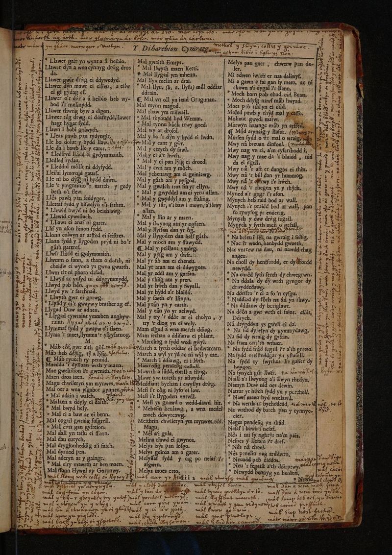 u- uz rep 4 S ] o le ye Lexi Ten - xm DEN T5. P eM » v )es- oor a 7 ces ! fmawr$339 raw : 23 0 de dr da na a cea i y e- T 7 T nd LÀ] [i IARE ee 12v vÁAl4c rhe» 2 ]^* 7| fnac Sv $4 aha P f^i » A4 9 ' o vw WE 62b 277 Leg, Á ^v Mas p^ ' PLA Y 94x , 9^ d^. geri € v5 &amp; pre - Lew 2 b d » dE as wA €x y os 9.6 vfus - 1 7v C4sdowcd d« j fj. fr cut: op Je más. flya TATUS Cy T7. £ TAA 9 v5 oct ch. . /, ei. v T7RAOM Y 24/029. qe Menit ' tuer p. *-- wwe (P9 EON ? T$ e d j p » E Fre yt ^ 4 t. d D *0*o TYec jidiy puce EcL mae pen vl TM He |; 6€ / ej 4 ros. Poche) Su yr 3st. ^^ : 24 * $; v wie - 4 f 4-92. e - ! ea? d * Llawer gair ya wynta À heibio. 4. *1 ud Llawer gri drag ei ddywedyd. Llawer dyn mawr ci eilieu,. a cilw ci gi gydag ef. Mal gwaith Emrys. * Mal Ifwyth maen Ketti: hagr hygar fydd. Llawn i bobi golwyth. * Lleas pawb pan rydyngir. |. , Lle bo. dolur.y bydd law. //s « n/7 Llc da i bawb lle.y carcr. 2.457. * Lledíryd lládd ci gydyamaith, .Lledled rydau. | * Lleddid móllIt ni ddyfydd. Lleilai lymmaid gauat. Lle ni bo dj(g ni bydd darn, T beth o'i ew; Llés pawh pan feddyger, | Llettaf fyda y bifwelyn o'i. fathra, - * Llewid bwyd ni bo beichiawg. * Llcwid cyweílach. Lli£ ya afon hinon fydd, Llonn colwyn ar arffed ei feiftres.. gáth gartref, | Lhwmm o fanpn, a tham o dottb, ni cheidw ei wyneb ys gwna gwarth. | LIwm tir ni phoro dafad, ' | * Llwyd ac ynfyd ni. ddygynmydd swa . Llwyd yw r farclínad. | * Llwyth gwr ei gotwg. rant. /442 Mo ay Y | Llymmaf yd y gwayw o'i flaen. |* Máb có6 gwr a'th got. máb quei 1 Màb heb ddyíg, tj a ljfg. &amp;é !PRUR H | «L Mab ryucch ry: pennid. | Maeddu r dylluan- with y enaen; | Maen dros iacn. * Mal bwyd hcely. | * Mal ci a baw ar ei benn. | Mal cogail gwraig fufgrell. ! Mal dau curych, | Mal aderyn ar y gaingc. | Mal ciry mawrth ar ben maen, | Mal ffonn Hywel sp Goronwy. wA ffo fuso N 24 0s coffi ét Mal lHlyn mcelin ar drai. * Mail llyu. (b, v. llyfu) mél oddiar ddrain. t *. Mal. tynnu bách trwy goed. Mal wy ar. dtofol, ! Mal y bo ^r djn y bydd ei Iwdn; » Mal y cant y gwir. Ml y cerych dy (awl. Er ciarhwch. , * Mail y ci pan fg ci droed. Mal'y cwn d: PAS x Mal ychenawg am ci geiniawg: Mal y gáth am y pyfgod..— Mal y gwakch tros fin yr ellyn, . * Mal y gwyddcl amci yrru allan, a * Mal y 1ár, a'ibaw i mewnga'i wy .: alan. * Mal y lin ar y maen. Mal y ilwynog atu yr opfacn. Mal y.ilytfaa dan yr 5g. . . Mal y l4ygoden dan balt gáth. Mal y mócli am y ffawydd. €. Mal y peillant. ymdeg. Maly pjíg am y dwfr.': Mal yt 45 am ci chenei. Mal yt aran am ei; ddwygoes. Mal yr eddi ám y, garfan. Mal y rhifg am y. pren. Mal yr hwch dan. y fwyall. Mal yr hydd a'r blaidá. Mal y faeth o'r Minya, Mal y tán yn y carth. Mal y tán ya yr aclwyd. Mal y try 'r ddór ar ei cholya ,.y tuy 'r diog yn ei wely. Mam efzud a wna merch: ddieg. Mam techan a ddifanw ei phlant, * Marchog a fydd wedi gsyl. Aarch a fyrth oddiar ei bedwarcarn. March a wjl yr jd ac ni wyl y cac. * March i ddiawg, ci i Jovth: Mawredig pendcfig caficH. Mawrth a ládd, ebrill a fling. awr yw.toreth yr aflwydd. eddiant bychan i ewyllys drwg. Metl i'r llygoden vntwll. moch ddwyteawg. Meithrin chwileryn ym mynwes.2/d; Magu, - u b Melina tlawd ei gwynos, Mclys byjs pan lofgo. . Melys geirda am à garer. j Melyffat fydd y cig po nelaf ir algwrn. ; v auo ty Madii T^ , * T cfe2t Dau Aoc. T Jov*-, co V5 y gqoosec ^ Mi adwen ivtích er nas daliuyf.. chawn a'i dygai i'r lann, ., |. - * Moch barn pob chud. vid, Buan, Morwyn icuangc máb yn ajffed. €. Müd arynaig y lHafar. (ybi Murfen fydd o &amp;r mal o wraigys Mwy nà breuan dinfocl, Borir Mwy nag vn ci, am cyfarthodd i; Mwy nag y mae da 'r blaidd ,. nid da ei ifzell, Mwy »à 'r aft cr dangos ci thin. Mwy nà 'r bé! dan. yr hummig. Mwy.nà x diftwy i'r hich. Mwy nà 'r rhegen yn y rbjch.. ; « Myned at gogr Yrafon. .. Mynych heb raid bod ar. vll, Mynych i'r praidd bod ar wall, ;, pan fo tywyfog yr enderig. Mynych y daw dig fvgail. Mynych y fyrth meti o gefail,.- wv. * Nac fr wádn, hanbydd gwaeth, Nac vnu:cw na dau, . ni. nawdd.rhag newydd. * Na chréd fyth ferch: dy chwegrwn. *.Na ddala dy dy wrth gyagor dy - drwyddedawg. Na ddeífro rci a fo n cyfau. * Naddiod dy fóch na ád yn rliwy. * Na ddífanw dy bcriglawr. Na ddós a gwr wrth ei-faint. aliás, Ddrych. Na diygddyn ys gwell ci da. * Na fid dy elyn dy gymmydawg. Na fid: dy wraig dy gytrin. * Na fydd frád fugiil rr a'th getto. Na fydd orcifteddgar ya yftafell. hepeor. Na fynych gür IIwfr. ! Naill a'i lwynog a'i wyn rhedya, Namyn Duw nid oes dewin. Nattur yr héch frdd ya y porzheli. * Nawf maen' hyd waelaw, * Na werth cr bychodedd, s345ove» / x e croci ^ 44 . T 7] rr i feov VI^ et fw - 47A £y ») : jet ^, ^ TER 9p e) jetxc aio euin t ? Ity d R- 4* A LEX Te f ana 0 0 4 Mese ce o Must. He A (rmm LS 6c qwe ? EI z HOpa P D oce. chau Étw ele 0^7 fd. On ógw XE TORT eR: 7 LA. gardé P vies 6 Mo DW. v ett. Felnuy x e «c Gel cbe, 1n J^ 2 A Jj Mae Q 141, [^ 7 Aor 4 : óc ( 2 ce 6 £o ww A pn IO Le £00.) 40m T Ue e. fy) (uS 7 an keel dew On ria n 2se $ r4 7 z L4 .-cier, Neges pendefig yn rhád. Nelaf i bavib i-a Nés i mi fy nghr?s na'm pais, * Nés ná chael. r e yas cogor. Se drj v gorytl ey yel kb ob ii ai a Wa cU) 4. (A Uh 0mm Vries EHE a aye Dna AE i vi. See Wat. ^ r2 V di 4a. $ * $ ix AUNT melo49 ela ce ai e Le EN. 367 x i s» M. Li 2m 225438 xem L 4 L í27 Ad aue 2t HE er all PE 74