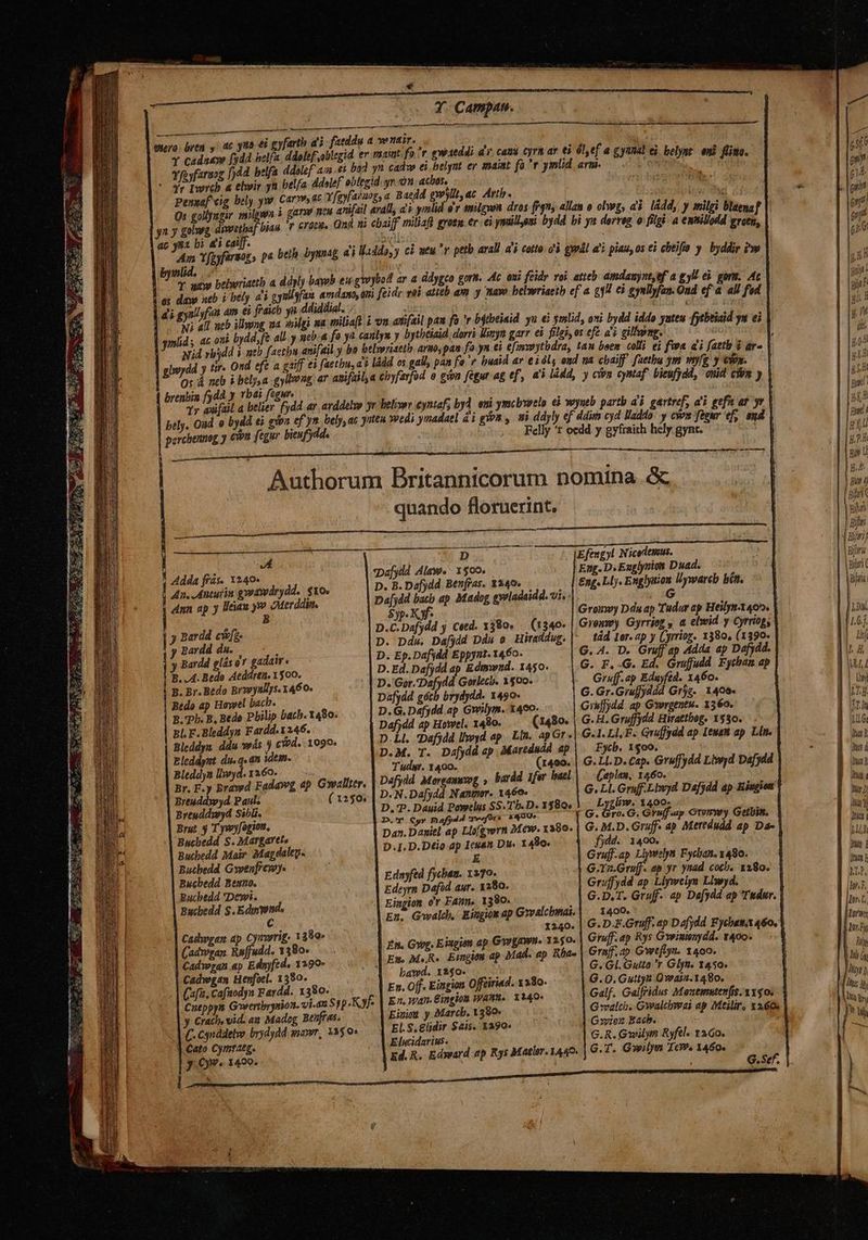 € | i UTI (6 6) ampun. tilero. brtn y ac yuo 6i p ai diri a sir 3 Y cadaaye [yd belfa lefalilegid ev tmaint. fo 'r gwae j| du. cani cyra ar €i ól,e[ a gyunal ei ; 4i Yfoyfarsog [jd belfa ddolef' as €i bad yn cadwe ei belynt. er aaint fo ^r ymlid kw pon fime. * dr Dwrcb &amp; ehvir yn belfa. ddalef oblegid yv. on. achbas, Ns Pensaf eig bely yw. Carvws ac Y feyfaruog, a. Baedd gwyllt, ac Artb* fes ERU Qs gollyngir milgwa à gan n anifail arall a ynlid er emilgwn dros fus alan o olg, ad. láddy, y snilgi Dlaenaf yn y golwg ^ im v crücg. Quà ni cbaiff miliaft grotm. er ei ymülloni bydd bi ya derreg o figi a enttilodd green, ac yta bi 4i caijf. d ibis Aun Y fgyfarmor, pa beth bysnag ai addo, ci mtu ^r petb arall. a'à cotto. à gypál a'i piau, os ei cheifio y. byddir iw bywlid. | | ) Y uz belwriattb a ddyly bawb eu givybod ar a ddygco gorn. Ac oni feidr roi atteb. amdamynt,ef a gy e. gorm. At os days xeb i bely a^i gynlsfan. avsdawo, ani feide val atieb am y avo bebwriaetb ef a. 29!l 6 eynllyfan. 4i gyallfa me ffaicb | ddiddial. / : | à f a 23H. ei eynllyfan Ond d'a al fud 1 4 7 7L ach illwog, wa ondgi ma aniliaft à vm. atifail pan fa 'r bjtbeiaid yu € ynlid, ovi bydd iddo yateu fytbtiaid yn ei | ymlid; 4c 0ni bydd ft all. y neb-&amp; fo gà canlys y bytbtiaid, dorri Wimym garr ei files, e efe k4 vill)  fj btiaid ys ei | Nid rl3dd i ueb faetbu anifail y bo belwriaeth. arno, pan fo yn ti efmwytbdra, tau been colli ei fwa ai fattu V ár- | ghrydd ) tir, vd tft 2 gaiff ei faetbu, a' lddd os gall, pan fer buaid av € ióly end sa cbaiff faethu ym wyfg y viu. — | | Ed nb à btlysa gylbvng ar atifailya chyfarfod o gám fetur ag ef, ai lédd, y civn cyntaf bieufydd, onid cyvn y | E fj y 1bai fegwr. Yr auifail a belier (ydd ar arddelywe yr. helixer cyntaf; by. eni ymcbwelo ei wyueb partb a. gartref, a'i | bely. Oud o bydd ei eyon ef yn. bely, ac uten vedi yimadael 4i gin, mi ddyly df diim cy lads y vf Aaa | .. Felly *t oedd y gyfraith hely gynt. AU porchenog ) cipn fegur bieufdd. Authorum Britannicorum nomina .&amp; quando floruerint. Ni D Efengyl Nicodemus. 4 Adda ffs. 1240* *pa[ydd Alaw. - 1500. Eng. D. Exuglynion Duad. An. Anturin gywaywdrydd. sxo. D. B. Dafjdd Benfras. 3240. — | [eng.Lb. Englysion lywarcb bén. Da[ydd batb ap Madog gyeladaidd. vi. «|. G | Grouwy Ddu ap 'Tudur ap Heilytt- 40^. | | Ann ap y leiau yo OMerddin. : B $yp. Kyf- | D.C.Dafydd y Cetd. 1380. — (1340- Grow) Gyrrieg , a ehwid y Cyrriog; Í 5 2ardd c&amp;[z- i í y bardd du. D. Dds, Dafydd Ddu o. Hiratdug. | tád 1er. ap y Cyrrioz. 1380, (1390. y Bardd glás d gadair « D. Ep. Dafjdd Eppynt. 1460. G. A. D. On Adda ap Dafydd. D.Ed. Dafydd ap Edmwnd. 1450. G. F.-G. Ed. Gruffudd Fycham ap | B. 4. Bede Aeddren. 1500. p. Br. Bedo Brwyullys. 1460. Bedo ap Howel bach. p. pb. B, Bede Pbilip bach. 1480. El. F. Bleddyn Fardd. 1246. Bleddya ddu wás ) c'vd. 1090. Pleddynt du. q. n idein. Bleddyn llyyd. 1260. ; Br. F.y Brawd Fadawg dp G»allter. Breuddwyd Paul. ( 1230; Breyddwyd Sibi. Brut, 4 T yyoy[ogion, D.'Gor.Dafydd Gorlecb. 1$00. Gruff.ap Eduyféd. 1460. Dafydd gótb brydydd- 1490- G.Gr.Grufjyddd Grjc. 1406. D.G. Dafydd ap Gwilym. 1490- Griuffjdd ap Gwergentu. 1360. Dafydd ap Howel. 1480. (1480. | G. H. Gruffytd Hirattbog. 1530. D.Ll. Dafjdd llpyd ap. Lin. apGr «| G«1. LI, F. Gruffydd ap Lewan ap. Lin. D.M. T. Dafydd ap Maredadd ap Eycb. 1500. Tudyr. 1400. (1400. | G. LI. D. Cap. Gruffydd Llwyd Dafydd Dafydd Morgamewg , bardd 1fer bael | / (aplam, 1460. D. N.Dafydd Nantor. 1460. G. Ll. Gruff.Lbyyd Dafydd ap Eiusion | D. p. Dauid Powelus SS. Tb. D. 1$80« Logis. 1400. D.'r Qyv DafydH reefors 3490» G. Gro. G. Gruff.ap Gromwy Getbim. | Dan. Daniel ap Llafgyern Mew. 1380. | G. M.D.Gruff. ap Mertdudd ap Da- | Bucbedd S. Margarete Buchedd Mair. Mag daleg- D.1.D.Déio ap Ieuan Du. 1480. fjdd. 1400. Butbedd Gwenfrew). É Gruff.ap Liywelya Fycban. 1490. | Bucbedd Beuno. Ednyfed fycben. 1270. G-Yz.Groff. ap yr ynad cotb. 1a80- ) Buchedd *Dtywi. Edeyrn Dafüd aur. 1280. ! Gruffydd ap Liywelys Liwyd. | Eimgion or Faun. 1390. G.D.T. Gruff- ap Dafydd ap redar. | Bucbedd $. Edmwnd. Ae 4 C Ez. Gwalcb,: Eiggiom ap Givalcbmai. |. 1400. Cadwgan ap Cymvrig. 1390 Cadvosan. Ruffudd. 138o. Cadwgan ap Ednyftd. 1399» Cadwgan Henfoel. 1380. (afa, Cafaodyn Fardd. 1380. Cueppyn Gwertbrysion. vi.an Spp Ky Cract vid. am Madeg, Benfras. (C Cqnddelo byydydd mawr, 33$0» ]-Cato Cymraeg. y Ov. 1490. £t. Gyog. E iagjon ap Gywgawn. 1250. Graff. ap Rys Gwinienydd. 1400. Em. MR. Eingion ap Mad. ap Rha- Graff. ap Gwtflyn. 1400. 1l bawd. 1250. G. Gl. Guitar Glyn. 1450. En. Off. Eingion Offeiri«d. x80. G. 0. Guity Owaia. 1480. Ea. Wan. Eingion Wm. 1240. Eimim y Marcb. 1390. EL S.&amp;lidir $ais. 1290. Giez Each. Elucidarius: G.R. Gwilym Ryfel. 1260. Ed.R. Edward ap Rys Matlor. 1440. | GT. Gilym Te». 1460. - LÍ tx Min tiri jimit Bn. e. ECT iut dua | a.» | la BUY M D 1 idu E IP, lun f, ltr. Ü lorwy fio. Mi TUIS Mor) [Its jy us in I Wh M A