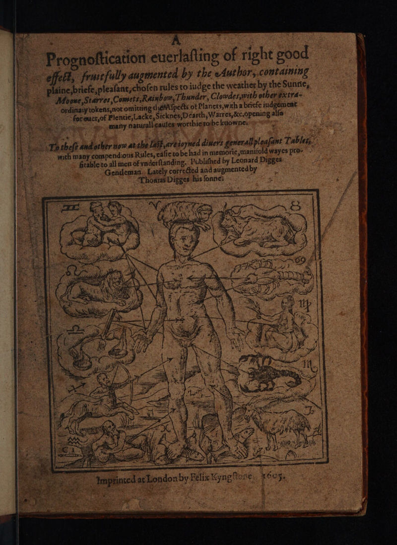 -Prognoftication euerlafling of right good | effet frutfully augmented by the eAuthor,, containing es aine,briefe,pleafant,chofen rules to iudge the weather by the Sunne, | eee Moone, Starres ,Cowsets,Rainbow, Thunder, Clowdes,with other extra- - ordinaiytokens,not omitting ¢ eA lpeéts of Plancts,with a briefe indgément- Ok fereuctof Plentie,Lacke, Sicknes,Dcarth, Warres,&c,opening alfa aes pom o>. many natural caulesworthieraibc kuowne: ‘os Toshefe andother now atthe lait aveioyned diners generall pleafant Tables with many compendions Rules, ealie tobe had in memorie,manifold wayes pro- © ~ “A Grable ro all men of vnderftanding. Publithed by Leonard Digges : hea Gentleman. Latély.corre@ed and augmented by | “Thoaras Digges his fonne: | : wu es) jade LE EMEA ie Zl 4! —— 64 ee Mj 4 i mh y- 9! RE ee 4 bdo), jria3y, { a hee a 4G f}: 4 p ‘al bo 1 } ae * otis SO 4 ¢ : eS Meee CRS eG < > > oy Ve vie ss 7 BS 3 aan ; a 3 ry . a ae, ae i =f oR Zh, = ‘ eee, <i +s ea fA : PRE tap Se : 3 ‘ “ 4 4 i = = A a is ial ry yf he eM : 2 Gad b ae So RS 4 . j : ~ . = h . Lo} 4 : 2 ost} 2 . Y ? 4 ni | | ss a EI sn Moe thee 1 ‘ oats & Swe? 3 7 ~ «hee : fae Se Sp RUIN teat: nsans She ae a See Te aE ia Se A A Sahn ad teats aes * SS Pa bey Y, Cas et Sasha Imprinted ac London by Felix Kyng fone. |