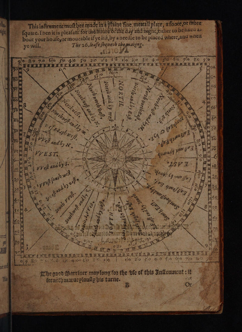 H2,ticher to be Hixed a= CPBARLBE » Lae |e P sever =a ate a a — a rw. Cy Raa eaRRN Ge, “ilo Zio 3c gZom~er vic 74 Bc 9/e “_ aoe ERG epeweeeeerungees = 7 3 3 5 { 2.7 p} pers) be Rr . A ‘ ~ nindeetd gp ah os i i Mes A . . a! Ly Ls @ Se i ve Fs ‘es BY 4 5 Fem S&lt; Pte eh, “ s, rhe xood Marriner maplona for the ble of this Bnieument ; ( (eracthmaracploullp bis tarie. “a