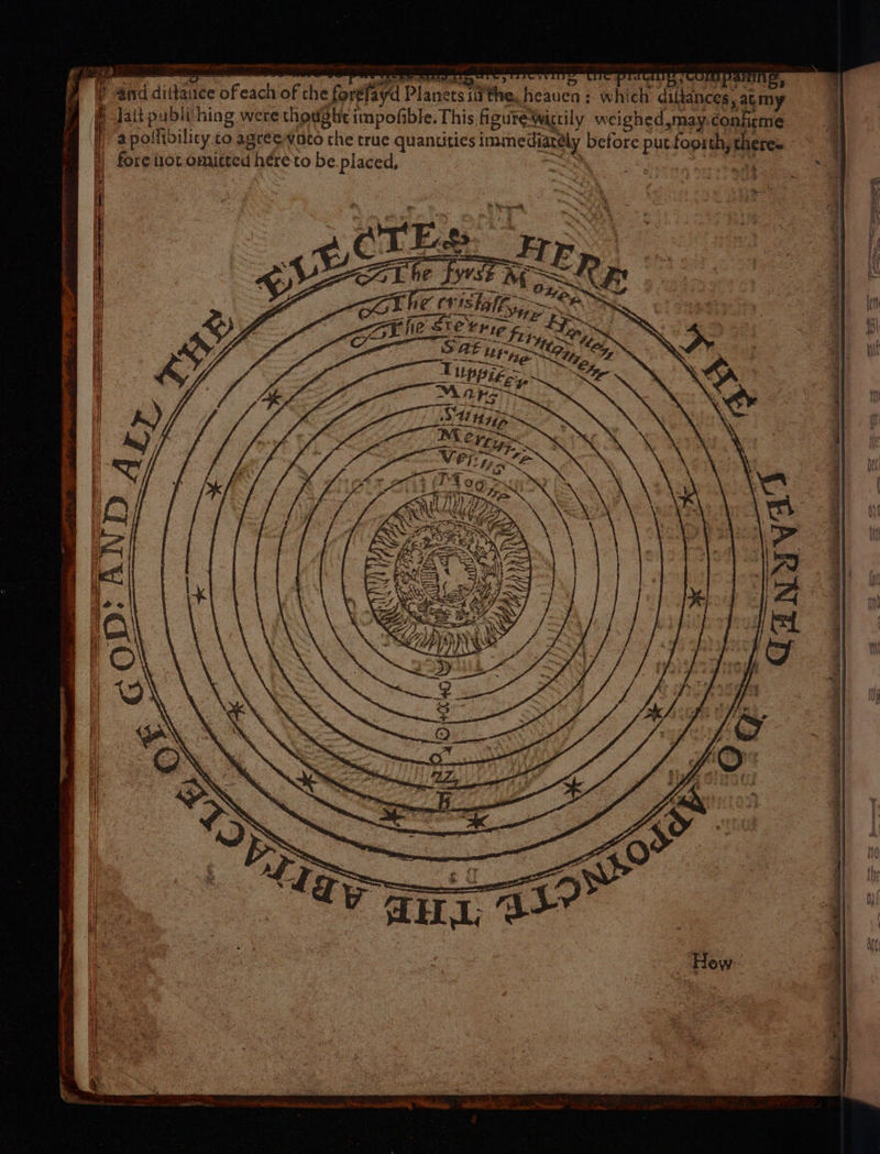 : i | pr alaee picaes of the forefayd Planets 17 the, heaven : which diftances, at my Tatt pudit hing were choughe impofible. This figurewigtily weighed may.conhime apoilibilicy co agreewato che true quantities immediately before put.foorth, theres fore tiot omitted héreto be. placed, oS | oo CTES : Fp. . ——h @ . em 3 = alae aL he Jyst Mo RE ENE Viti phe sterries | tp. ‘S AE pp, ell / ne edd fie ante,