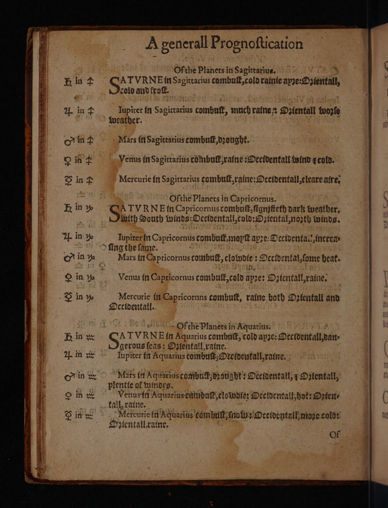 “Of the Plahetsi in Sapteising! J6O10 ard f rot. fweather. - Mars (ttSagitearius combu®,d,eughe.. Ofthe Planets in Capricornus.  fing the fame. Venus tt Capricornus combuté,cold av? Decidentall.. - Of the Planets in Aquarius. qerous teas: Defentall vaine.. Tu piter ft Aquarius combut,Dtofoentallratne. - plentte of twindes. fail, ratne. Datentall.ra ite, aC rN ad