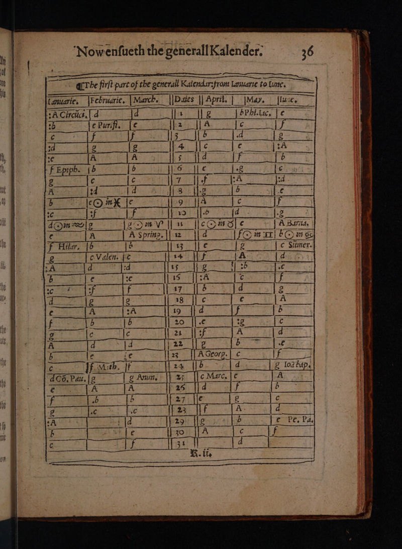 © qT he firfi part of the generall Kalendar:from Lanuarte to tune. ao ane een onn nn iuidigasteemesicluttiesunsfenasinsae | bPhi.lac, | € Ne : | f Epipb. (6 gee e eS 23 |{ AGeorg.| c PRGA wa KO ee