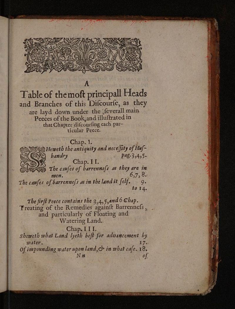SN Table of themoft principall Heads and Branches of this Difcourfe, as they are layd down under the (feverall main Peeces of the Book,and illuftrated in that Chapter difcourfing each par— ticular Peece. SAG P48-35455- GESKSS The caufes of barrenne{s as they are in WcH. 6:7. 9. The canfes of barrenue/s sin thelandit felf. 9. to 14. The firft Peece contains the 3,4,5,and 6 Chap. Treating of the Remedies againft Barrennefs , and: particularly of Floating and | ~ Watering Land.. Chap. [I I. Sheweth what Land lyeth beft for advancement by water. 17. Of inepounding water upon land,& in what cafe..18, N 1” | of