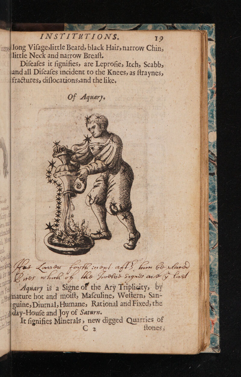 | | aM Hong Vifageolittle Beard, black Hair, narrow Chin, Hittle Neck and narrow Breatt. | Difeafes it fignifies, are Leprofie, Itch, Scabbs and all Difeates incident to the Knees; as ftraynes, fractures; diflocations.and the like. Of Aquarys : s oN Ae fo. eee Ta) aN Z % Fes ec A — Es ‘ ¥ oD 2 i a”. i fo FFD ZS i mine Louth AO J So A. ay Leet e- rolarod OW Dyop wtharl cf Mio Gurls Sagndt arch Cod Aghary is a Sione off the Ary Mae by nature hot and ini Mafculine, Weftern, San- feuine, Diurnal, Humanes Rational arid Fixed; the lk \day-Honte and Joy of Satarx. ( It fignifies Metals 5 new digged Quarries of i 2 fones ; x —~s ——— as Se \ . ns SY &gt; = —— en