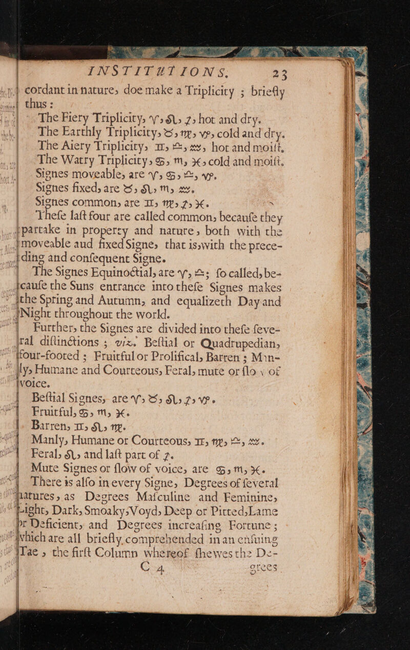 | INSTITET IONS. 4 cordant in nature, doe make a Triplicity ; brie@y anit RAIS : (|. The Fiery Triplicity, &gt; $1 75 hot and dry. The Earthly Triplicicy, ng, vp, cold and dry. The Aiery Triplicity, &gt;, 2, hor and moilt. The Watry Triplicitys Sm; 3€5 cold and moitt. Signes moveable, are V7, G&gt; 5 vp. Signes fixeds are &gt; Sl» ™&gt; ay. sighes common, are Is 15 7) ¥. . The Signes Equinoétial, are vy, &amp;; focalled, be- Fruicful, 5, ™, x. |. Barren, 1 Si» me. a Manly, Humane or Courteous, 1; ts 5 “Y. ! Feral, Sv» and laft part of 7. 1 Mute Signes or flow of voice, are @5m, . “| There is alfo inevery Signe, Degrees of feveral 14 atures , as Degrees Mafculine and Feminine, Light, Dark, Smoaky;Voyd, Deep or Pitted,Lame pt Deficient, and Degrees increafing Fortune ; w'iviich are all briefly comprehended in an ensuing ')Tae 5 the firt Column whereef fhewesth2 De- Oreee?e : 4A, ay teh D ‘a 5 tee (hp. yy