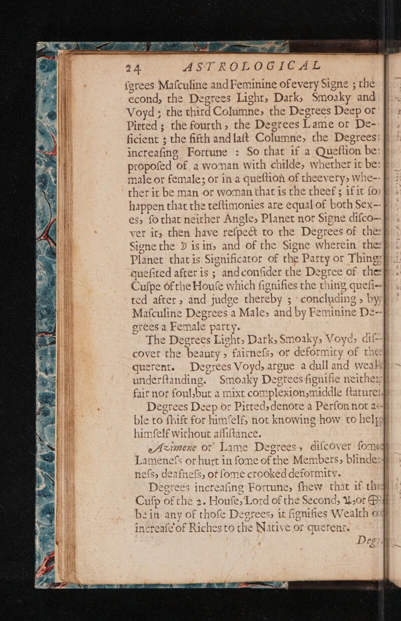 ferees Mafculine and Feminine ofevery Signe ; the econd, the Degrees Light, Dark, Smoaky and: | Voyd ; the thirdColumne, the Degrees Deep or’ Pieced ; the fourth, the Degrees Lame or De-- > ficient 3 the fifth andlaft Columne, the Degrees: } increafing Fortune : So that if a Queftion be: ff propofed of a woman with childe, whether it be: B_ male or female; or in a queftion of theevery, whe-- B : ther it be man or woman that is the theef; ifit fof | happen that the teftimonies are equal of both Sex—-f es, forhat neither Angle, Planet nor Signe difco— ver it, then have refpet to the Degrees of the:§ Signe the ) isin, and of the Signe wherein the:p Planer that is Significator of the Party or Thingse quefited after is ; andconGder the Degree cf thee} Cufpe 6f he Houfe which fignifies the thing quefi--f red after, and judge thereby ; concluding » byy} Mafculine Degrees a Males and by Feminine De--f grees a Female party. The Degrees Light, Dark, Smoaky, Voyd; dif-B cover the beauty» fairnefs, or deformiry of they -querent. Degrees Voyd; argue a dull and wealif underftanding. Smoaky Degtees fignifie neither} fait not foul,but a mixt complexion,middle {tarurene egrees Deep or Pitted, denote a Perfon not af ble to fhift for himfelf, not knowing how to hela himfelf without afliftance. ti eAximene or Lame Degrees difcover fomegy Lamenefs or hurt in fone of the Members, blinde: nefs, deafnefs, ot fome crooked deformity. i Degrees increafing Fortune, thew that if thes frhe 2. Honfe, ‘Lord of the Second, U,0r Gy in any of thofe Degrees, ic Ggnifies Wealth ong increate'of Riches to the Native or querent.