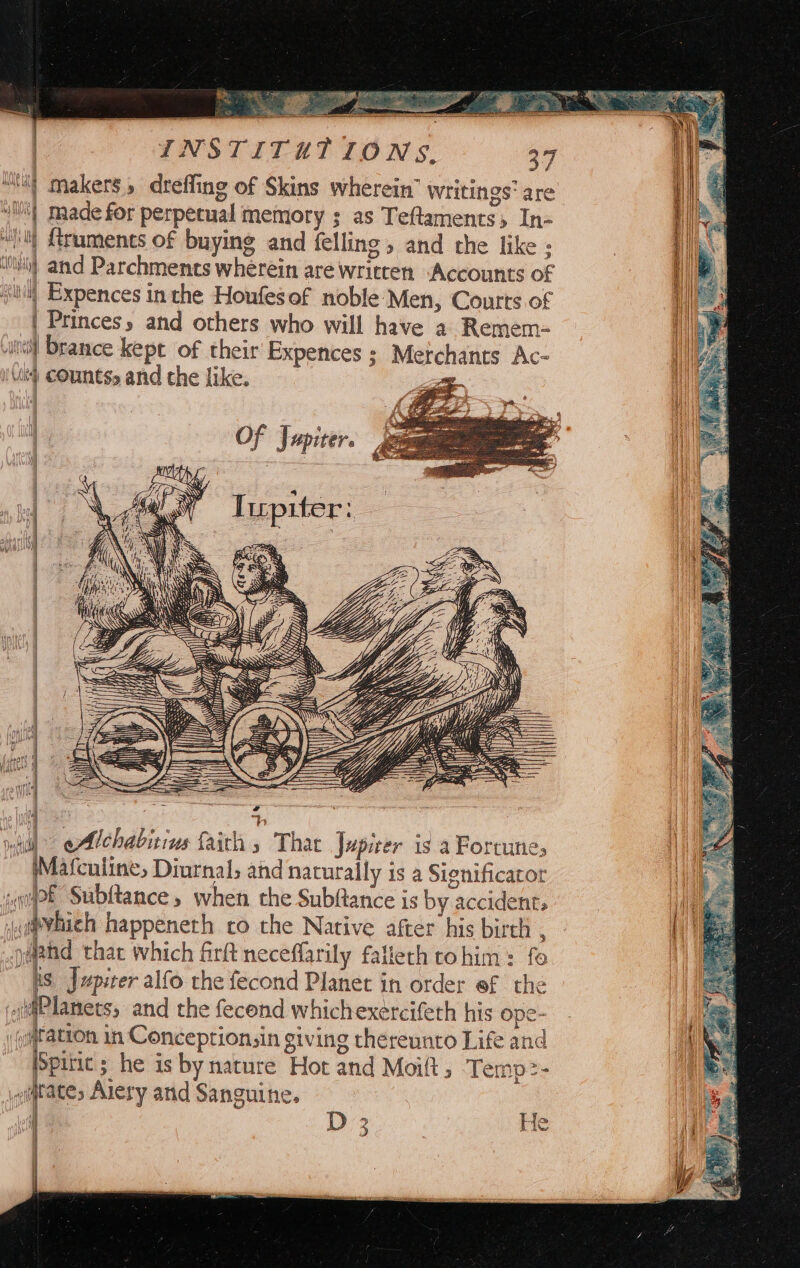 iital makers 5 dreffing of Skins wherein’ writings’ are “ll maade for perpetual memory ; as Teftamentss In- “itl {ruments of buying and felling, and the like ; “Oiti) and Parchments wherein are written “Accounts of “iti Expences inthe Houfesof noble Men, Courts of | Princes, and others who will have a Remem- vill Drance kept of their Expences ; Merchants Ac- Uy Counts and the like. x Of Jupiter. fi ——< ee RE SS Se SS Se veil @Alchabitins faith y Thar Jupirer is a Fortunes (Mafcuiine, Diurnal, and naturally is a Significator iP Subftance, when the Subftance is by accident, si@¥bich happeneth ro the Native after his birch , ydend that which frit neceffarily faliech tohim: fe iS Jupiter alfo the fecond Planet in order @f the ifPlanets, and the fecend whichexercifeth his ope- oration in Conception;in giving thereunto Life and Spitic ; he is by nature Hot and Moilt, Temp2- mtates Alery and Sanguine. | Mt | 1a D 2 He | \] | ,