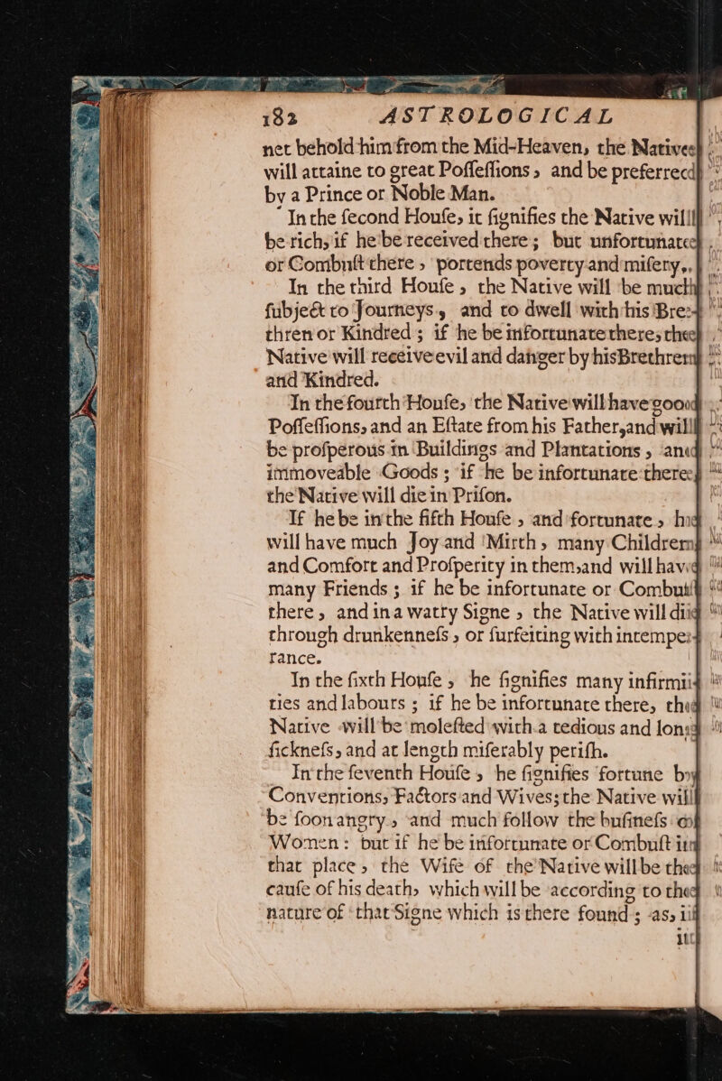 er GP een 2 Mo 183 ASTROLOGICAL net behold ‘him from the Mid-Heaven, the. Natives} . will actaine to great Poffeffions, and be preferrecd} bv a Prince or Noble Man. “Inthe fecond Houfe; it fiynifies the Native willl} ”, be rich, if he’be recetvedthere; but unfortunarce} , or Combnit there » porrends poverty andmifery,,} °: In the third Houfe, the Native will ‘be mucth} ,” fubje&amp; to'fourneys. and co dwell with his Bre:+ , threnor Kindred; if he be inforranaterheres cheep Native will receive evil and danger by hisBrethrem} - and Kindred. In the fourth Honfe; ‘the Native wilbhavegooug »; Poffeffions, and an Eftate from his Father,and willl be profperous mn Buildings and Plantations , anid immoveable ‘Goods ; ‘if ‘he be infortunate:thereey “ the'Native will die in Prifon. If hebe inthe fifth Houfe , and fortunate, hig | will have much Joy.and ‘Mirth, many Childremj “ and Comfort and Profpericy in them,and will haw ™ many Friends ; if he be infortunate or Combniti} “ there, andinawatry Signe » the Native will diig ™ through drunkennefs , or furfeiting with incempe: rance. ; Tn the fixth Honfe , he fignifies many infirmii¢  ties andlabours ; if he be infortunate there, chig | Native willbe molefted with.a tedious and lon ficknefs, and at Jengch miferably perith. Inthe feventh Houfe 5 he fignifies fortune boy Conventions, Factors'‘and Wives;the Native wiillf be foonangry.» ‘and much follow the bufinefs of Women: but if he be inforrunate or Combntft itd that place, the Wife of che’Native willbe the caufe of his death» which willbe according to theq nature of ‘thar Signe which isthere found ; -as; iif