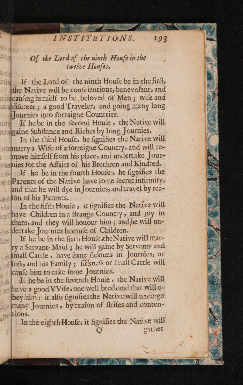 Of the Lord of the winth Houle in the : iwelve Houfes. 2 _ I€ the Lord of che ninth Houfe be in the firit, ithe Native will be confcientious, benevolent, and uitigeaufing himfelf ro be beloved of Men; wife and \umibdifereet ; a good Traveler, and going many long iJournies into forraigne Countries, ‘tid ~ If he be in the fecond Houfe , the Native will uditvigaine Subftance and Riches by long Journies. In the third Houfe, he fignities the Native will hilemarry a Wife of aforreigne Country. and will re- move him(elf from his place, and undertake Jour i \ueinies for the Affairs of his Brethren and Kindred. wei. If he be inthe fourth Houfe»s he fignifies the iiit}/Parents of the Native have fome fecret infirmity, » jand that he will dye in Journiess andtravel by rea- fon of his Parents. | wie} An the fifth Houfe ». it fignifies the Native wilk iafmave Children ina ftrange Country» and joy in thems and they will honour him ; and he will un- ye ertake Journies becaufe of Children. \ eg | I¢ he be in the Gixth HoufestheNative will mar- Iry 2 Servant- Maid ; he will gaine by Servants and _ooimall Cattle » have fome ficknefs in Journies, or g{ Hofss and his Family ; ficknefs or fmall Cattle will ' feanfe him to rake fome Journies. ‘| Df hebe inthe feventh Houle » the Native will . thave-a good V Vifes one well bredsand thar willo- bey him’: ir alfo fignifies the Native will undergo ‘iy aany Journies » by reafon of ftrifes:and conten- ‘yy (ELONS. | o wee | | Iche eighthHoufes it Agnifies the Native will A : Oo gather