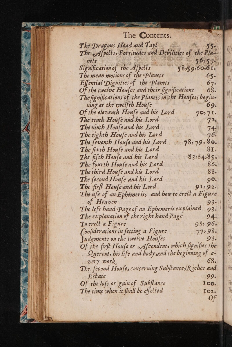 The Dragons Head and Tayl rs 4 SB, The eAfpetts, Fortitudes and Debilities of the Pla-- nets ~ choy Mae (iS we Signification of the Afpetts — 5 895 926061. The mean motions of the Planets 65. Effential Dignities of the Planets 67. Of the twelve Honfes and their fignifications 68. The fignifications of the Planets inithe Eoufes, begin- ming at the twelfth Houfe 69. Of the eleventh Houle and hu Lord The tenth Houfe and his Lord The nisth Houle and his Lord The eighth Houfe and his Lord The feventh Houfe and his Lord &gt; 782 79&gt;8@. The fixth Houfe and his Lord SI. The fifth Houfe and hes Lord $3284.85. The fourth Houfe and his Lord 86. The third Houfe and his Lord 88. The fecond Houfe and his Lord 90. The firft Houfe and his Lord 9192. The ufe of an. Ephemeris, and how to erett a Figure of Heaven | 93. | The left hand Page of an Ephemerts explained 92. The explanation of the right hand Page 94. ToerehaF igure (onfider ations in fetting a Figure Judgments on the twelve Houfes 98. Of the firft Houfe or -Afcendents which fignifies th Querenty his life and body sand the beginaing of e- very work, 68. The. [econd Houfe, concerning SubftancesRiches and Estate 99. Of the lofs or gain of Subftance 100. The time when it {hall be effected 102.