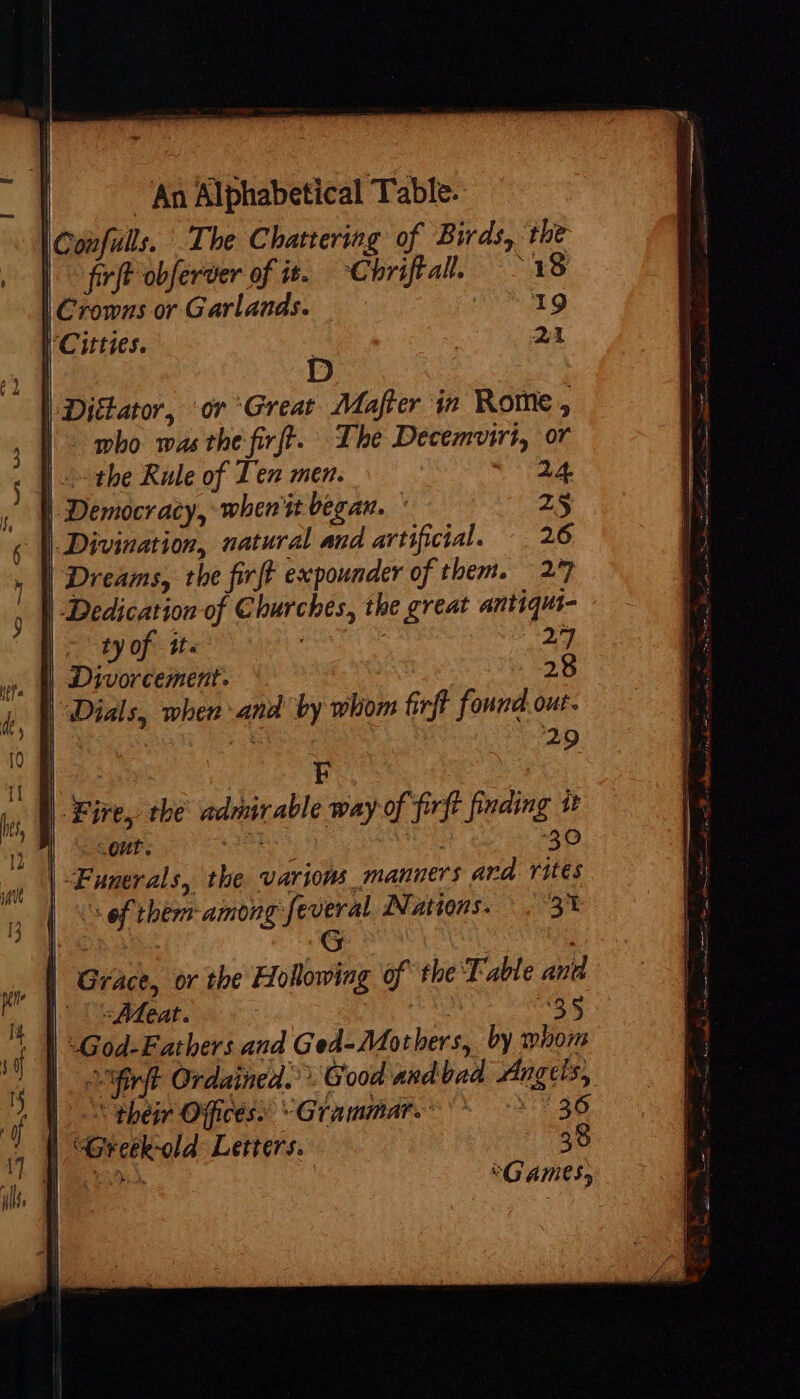 ICozfulls. The Chattering of Birds, the firft obferver of it. -Chriftall. — 1 8 | Crowns or Garlands. 19 | Cities. | 2A | Di&amp;hator, or ‘Great Mafter in Rome , | who was the firft. The Decemviri, or | the Rule of Ten men. 24. | Democracy, whenit began. © Z5 | Divination, natural and artificial. «| 26 | Dreams, the firft expounder of them. 2 | Dedication of Churches, the great antiqui- | ty of its 27 of ( Divorcement. 28 | Dials, when and by whom firft found. out. | | 29 | 3s E | Fire, the admirable way of firft finaing it | sont. RS TE 40 | Funerals, the varions manners ard vites ef them among feveral Nations. 3% | Grace, or the Hollowing of the Table aud | | Meat. |