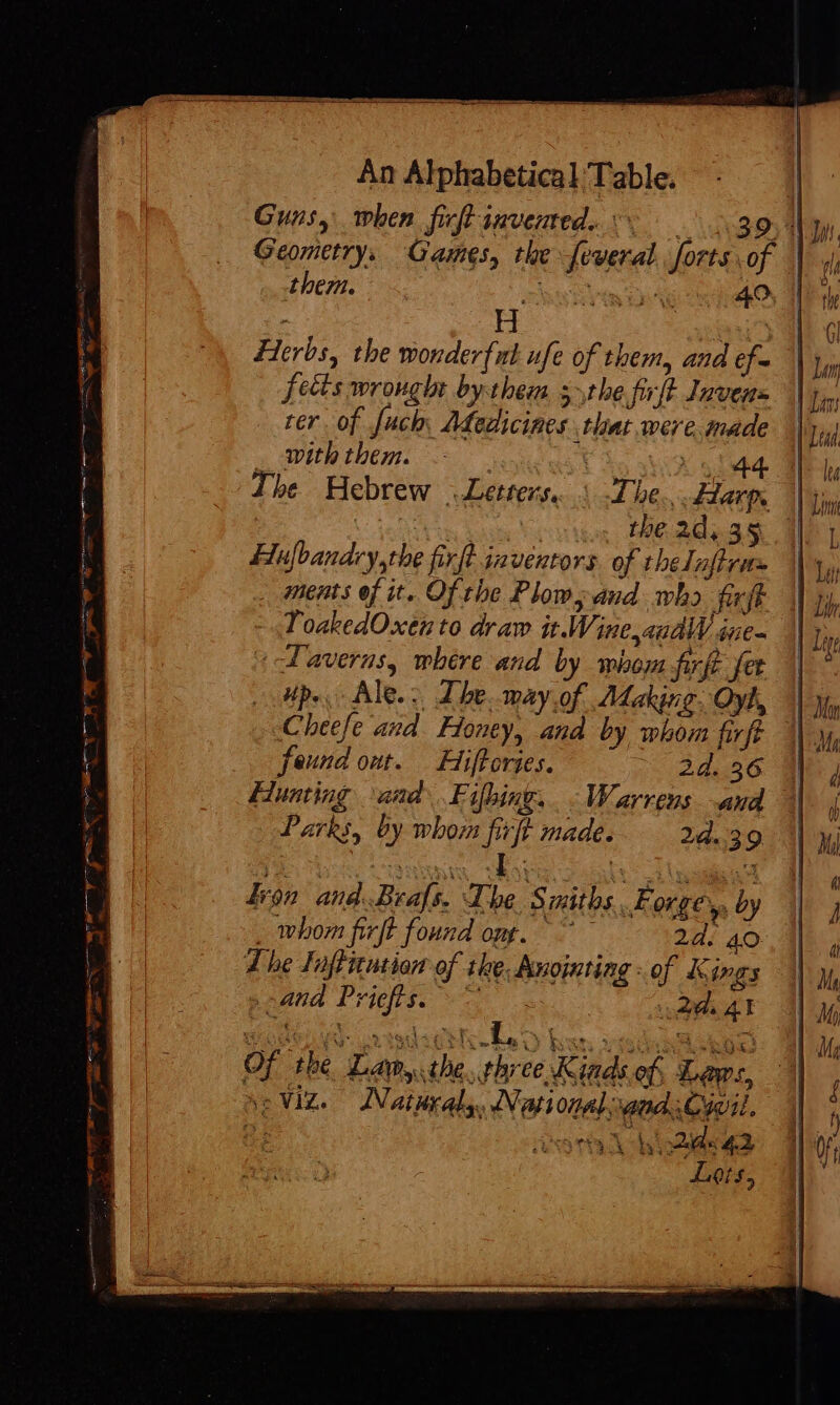 Guns, when fif invented. «39 Geometry. Games, the feveral forts of | them. chute Dee eet dI H : Herbs, the wonderful ufe of them, and ef= | fects wrought bythem 3 &gt;the fir} Inven= ter. of uch, Medicines that were made _ withthem : Yid dhe Hebrew Letters... The. Har | jin cig optare tbe 2d,.35. | Hufbandry,the fixft inventors. of thelnfirn | ments of it. Of the Plow, and wbo firft ToakedOxtn to draw it Wine,aadW ine. Taverns, mbére and by whom fife. fet up. Ale. The.may.of Making. Oyh, feund out. Hifteries. 2d. 36 Hunting and. Fifbing. .Warrens and Parks, by whom firft made. 24.39 Iron and. Bras. The. Smiths Forge, , by . whom firft found ong. ~~ 2d. 40. Lhe Jaffitution of tke. Anointing of. K ings pana Priefts. ~~ 3 AE