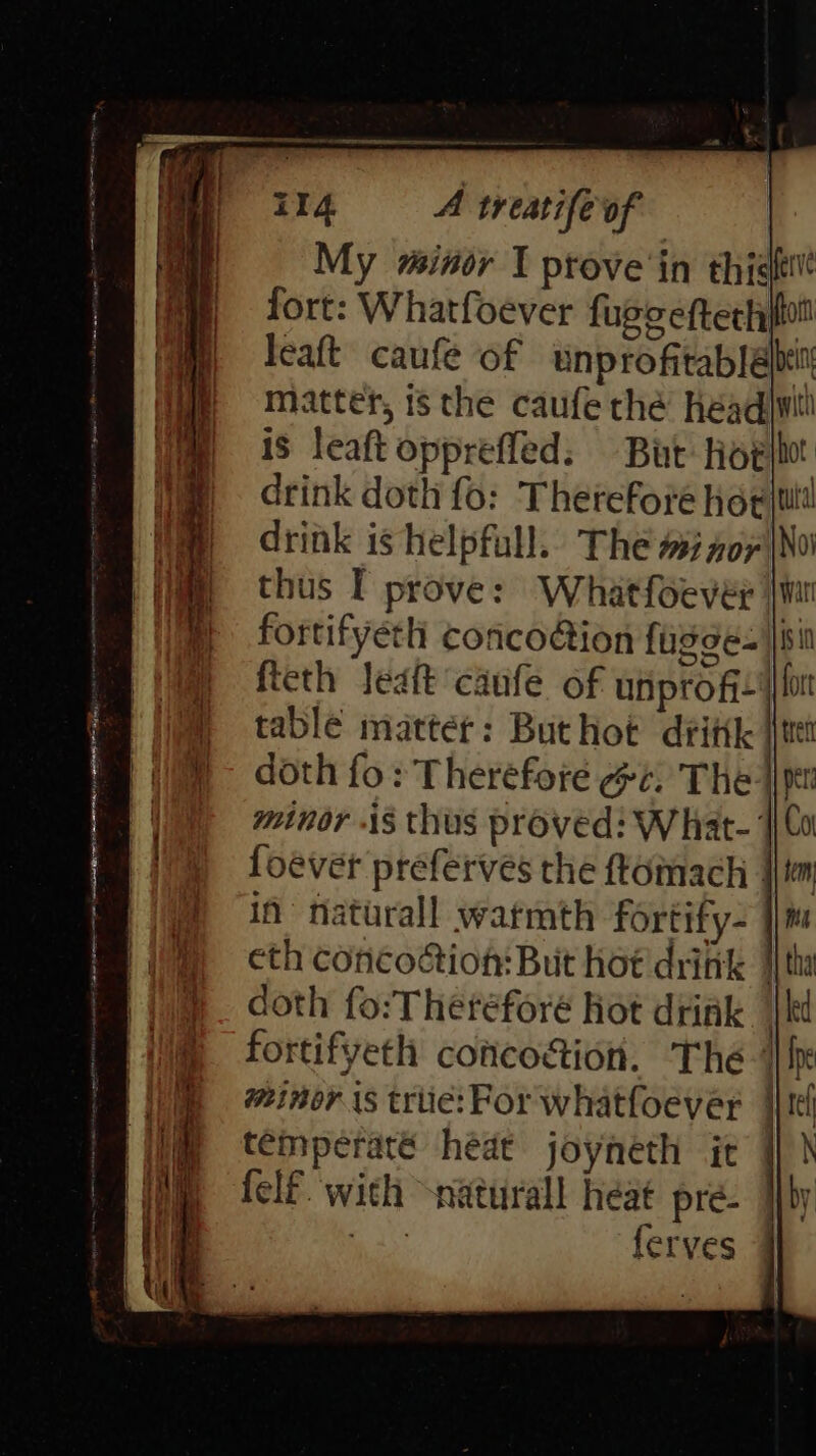 A a A I AE ORO TO fay mm rd . il4 A treatifeof My winor 1 ptove in this fort: Whatfoever fuggeftectpfot leaft’ caufe of unprofitablabeit matter, 1§ the caufe thé Headiuttl is leaft opprefled: Bit Hoe bot drink doth fo: Thetefore hoe ltt! drink is helpfull. The #7 #07|\No thus T prove: Whatfoevér y wat fortifyeth conco@ion fasge- |jisin fteth Jedft canfe of unprofi-lor table matter: But hot drittk | doth fo: Therefore ee: The | minor is thus proved: What- foever preferves the ftomach | in naturall warmth fortify- eth concoction: But hot dritik I} tha doth fo:Theréforé hot drink | fortifyeth coticocion. The | minor is triie:For whatfoever | temperaté heat joyneth it felf. with “natural! heat pre- iy 3): ferves