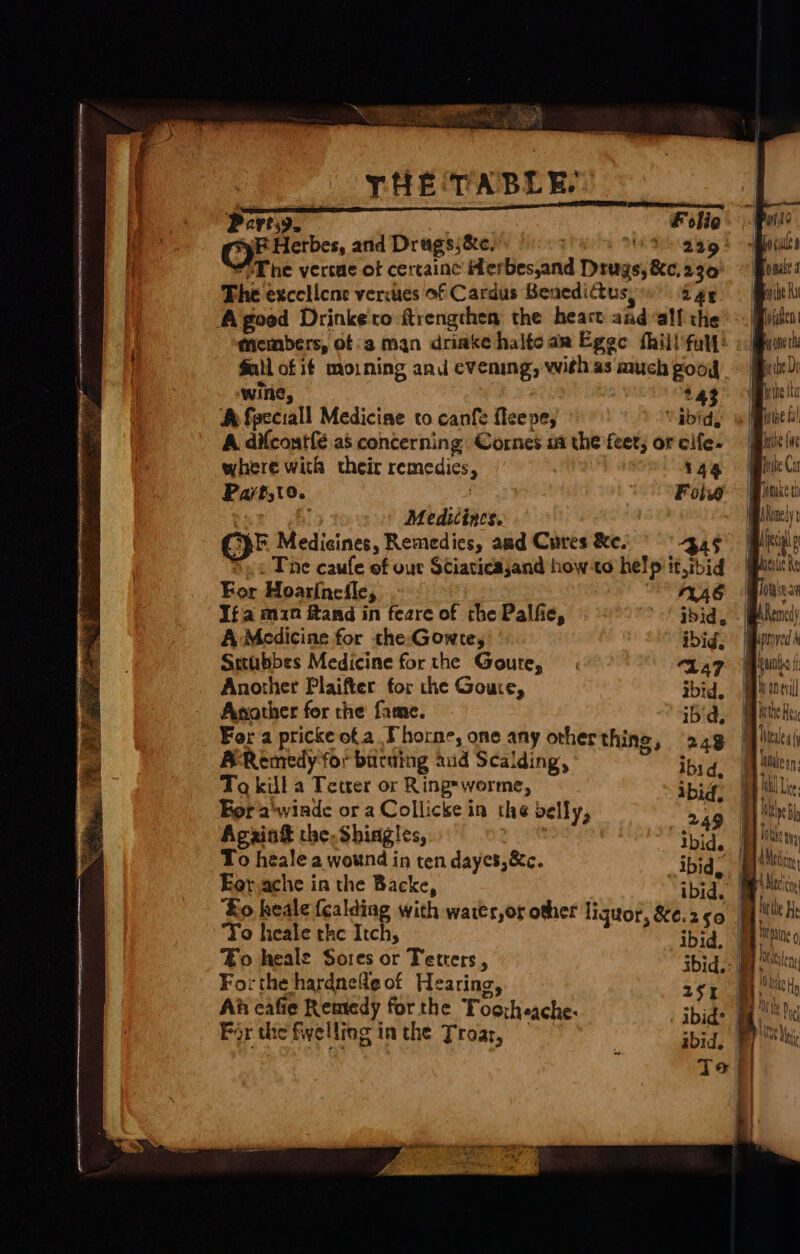 Pcyt,9. . Folie CyEHerbes, and Drugs;&amp;ce. WE Sag “The vertae of certaine Merbes,and Drugs, &amp;c, 230 Phe excellene veriies of Cardus Benedictusy a ae A goed Drinke'ro ftrengthen the heart and -all the micmbers, ofa man driake haltcar Egec {hill fulf: fail of if moining and evening, with as much good | wine, 143 A fpeciall Medicine to canfe Mee pe, “abids A difcout{é as concerning Cornes ua the feet; or clfe- where with their remedies, 144 Pajt;t0. Foiw : | Medicines. OYE Medicines, Remedies, aad Cures &amp;e. “Bas Svc The caufe of our Sciaticajand how-to help it ibid For Hoarinefle, *U46 Ifa man ftand in feare of che Palfie, ibid, A Medicine for the: Gowte, ibid. Stttbbes Medicine forthe Goute, « a7 Another Plaifter for the Goure, ibid. Agother for the fame. ibid, For a pricke ofa Thorne, one any otherthine, 248 BRemedy for bucaing aud Scalding, “OS aps 4 Tq kill a Tetter or Rings worme, ibid. Bor a‘wiade or a Collicke in the belly, 249 Agzin&amp; the, Shingles, ibid. To heale a wound in ten dayes,&amp;c. ibid. Eor ache in the Backe, Vilar Ko heale fcaldiag with water, or other liquor, &amp;¢.250 To heale the Itch, ie Fo heale Sores or Tetrers, ibid. For the hardnefle of Hearing, 251 An eafie Remedy for the Toothache. ibid Fir the felling inthe Troar, rer Ts poids Mio al make 4 Byie hy ofan pont Mite De sim the ti lee fal mic (ne Miike Ca Kab ti ANiedy fecal p healt Re Osta Remedy implored Mm cua Bh anenil 1 Wthe Hea Whales ( i lite sn: | Mil Lire Ueve B | Tee 1 AMetie : A Medien - | tit the He t k The i (Pate ; Mitalene