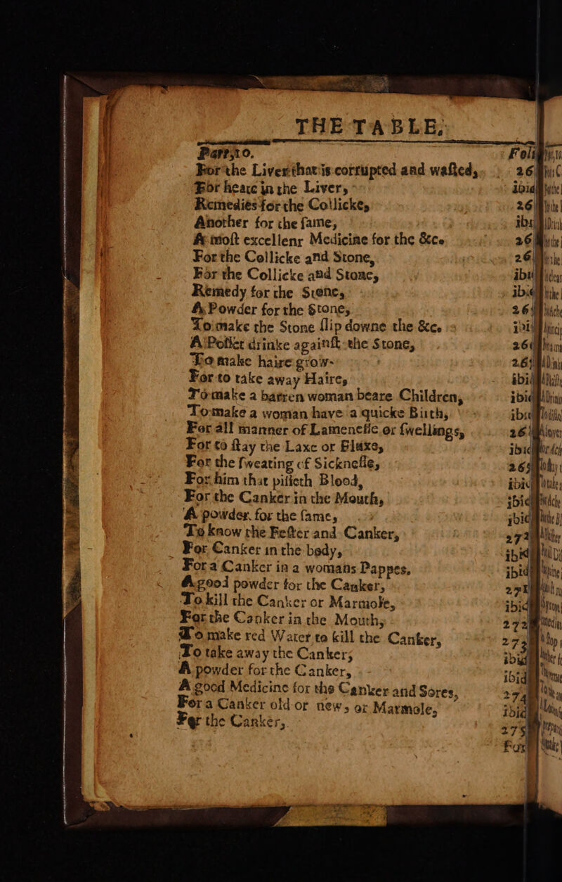 In en od Pare,.0o. For'the Liver:thavis- corrupted and wafted, Bor heare inthe Liver, Remedies forthe Coilicke, Another for the fame, Fe moft excellenr Medicine for the &amp;ce For the Collicke and Stone, For the Collicke and Stonc, Remedy for che Srene, A; Powder for the Stone; TZoimake the Stone flip downe the Se. A’Pollcr drinke agaitfl-the Stone, Bo make haire grow- Forto rake away Haires Fomake a barren woman beare Children, Tommake a woman have a quicke Birth, \ For all manner of Lamenciie ox {wellings, For to Ray the Laxe or Bluxe, For the {wearing cf Sicknefle, For him that piticth Blood, For the Canker in the Mouth, A powder. for the fame, | To know the Fetter and Canker, For Canker in the bedy, Fora Cankcr in a womatis Pappes. A.good powder for the Canker, To kill the Canker or Marmole, For the Canker in the Mouth; Wo make red Water ta kill the Canker, Do take away the Canker; A powder forthe Canker, A good Medicine for the Canker and Sores, Fora Canker ofd-or new, ar Marmole, Fer the Canker,