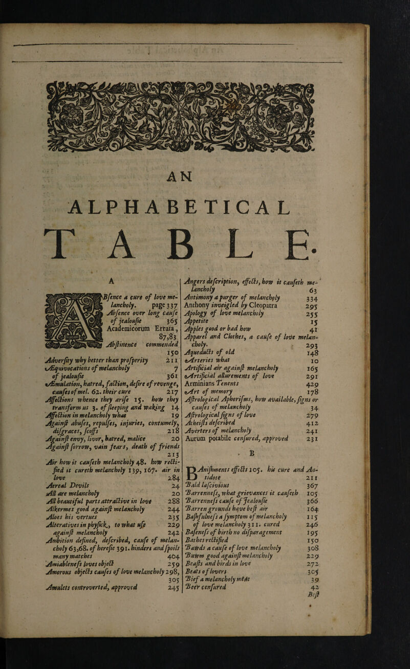 AN ALPHA BE TICA L A \^Bpince a cure of love me¬ lancholy, page 337 Ah fence over long canfe of jealoufe 365 Acadcmicorutn Ertata, 87,83 AhfitnenCe commended 15© Adverpty why better than profperity 211 lyEqnivocations of melancholy 7 of jealoupe 361 t^mulation, hatred^ faltion^ depre ofrevenge^ caufet of mel. 6z. their cure 217 AffeHions whence they arife 15. hoW they transform us 3, offeeping and waking 14 AffeUion in melancholy what 19 Againf ahufeSy repnlfesy injnrieSy contumelyy difgraceSy feoffs 218 Againf envyy livofy hatredy malice 20 Againf forroWy vain fears, death of friends 213 Air how it caufeth melancholy 48, how re£H- fed it cureth melancholy 139, 167* air in love 284 Aereal Devils 24 All are melancholy 20 A^ beautiful parts attraUive in love 288 Alkermes good againff melancholy ■ 244 Aloes his vertues 235 Alteratives in phypek,, to what ufe 229 againf melancholy 242 Ar^ition depned, deferihedy caufe of melan¬ choly ofherepe hinders andfpoils many matches 404 Amiablenefs loves objeB 259 Amorous objeBs caufes of love melancholy 298, 305 Amulets controverted, approved 245 Angers defeription, effeHs, how it caufeth me¬ lancholy Antimony apurger of melanchqly 334 Anthony inveigled by Cleopkra 295 Apology of love melancholy 255 Appetite 35 Apples good or bad how 41 Apparel and Clothes, a caufe of loiie melan¬ choly. A^ueduBs of old isArseries what Artipcial air againf melancholy aArtipciA allurements of love Arminians Tenents aArt of memory Afrological Aphorifms, hoW available, pg caufes of melancholy Af rologicalpgns of love Atheifs deferibed Averters of melancholy Aurum poiabile cenfured, approved 231 293 148 10 165 291 429 178 ns or 34 279 412 241 B Aniffments effeSis 10^, his cure and An- 211 367 105 366 164 115 246 J95 150 308 229 272 soy 39 42 Befl tidote Bald lafeivious Barrennefs, what grievances it caufeth Barrennefs caufe ofjealoupe Barren grounds have bef air Bafffulnefs a fymptom of melancholy of love melancholy 31 li cured Bafenefs of birth no difparagement Bathes reBiped BaWds a caufe of love melancholy Bawm good againf melancholy Beafs and birds in love Beats of lovers Bief a melancholy midt Beer cenfured