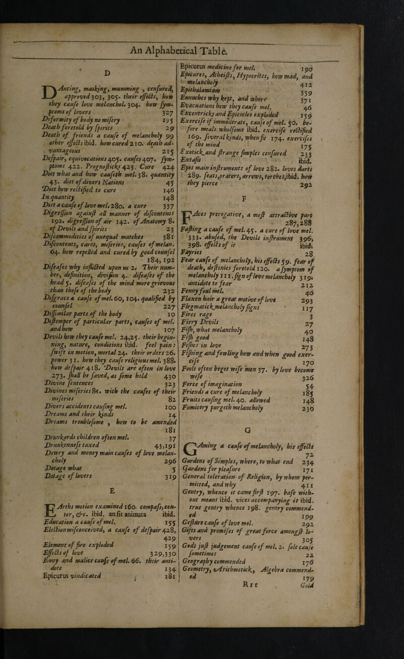 D DAncing^ masking, mumming , cenfuted, approved305. their effeQs, how they caufe love melanchoU 304. how fym- ptoms of lovers 3 27 Def 'irmity of body no mifery 195 Death foretold by fpirits 29 Death of friends a caufe of melancholy 99 other 4^^iibid. how cured 210. death ad* . vantageous 215 Defpair, equivocations caufes^oj* fym-* ptoms 422. Prognoflic^s. Cure 424 Diet what and how caufetk meLi^, quantity 43. diet of divers Nations 45 Diet how reEtifed to cure ' 146 Jn quantity 148 Diet a caufe of love meLiZo* a cure 337 Digreffion againfi all manner of difcontents 192, digrejjion of air 142. of Anatomy^* of Devils and fpirits 2 3 Difcommodities of unequal matches 381 Difcontents, cares, mtferies, caufes ofmelan, 64. how repelled and cured by good counfel ' i84j 192 Difeafes why infliBed upon m 2» *Their num^ ber, definition, divifion 4. difeafes of the head^, difeafes of the mind more grievous than thofe of the body 232 Difgracea caufe ofmei»6o, 10^* qualified by counfel 227 Dilfimilar parts of the body 10 Diflemper of particular .parts, caufes of me I, and how 107 Devils how they caufe meU 24,25. their begin* ning, nature, conditions ibid, feel pain: fwift in motion, mortal 24. their orders 26. . power'll, how they caufe religious meL how defpsdr Devils are often in love 273. fhall be faved,as fome 'hold 430 Divine fentences . 323 Divines miferiesSi* with the.caufes of their miferies 82 Divers accidents caufing meU 100 Dreams and their kjnds 14 Dreams troublefome , how to he amended 181 Drunkards children often me I, 3 7 Drunkennefs taxed 43 > 191 Dowry and money main caufes of love melan¬ choly 296 Dotage what ^ \ > 5 Dotage of lovers 319 EArths motion examined i6d- compafs^een* ter,^c, ibidi anfitanimata ibid* Education a caufe ofmeL 155 ElelHonmifconceived, a caufe of defpair 429 Element of fire exploded i^g EjfeElsof love 329,330 Envy and malice caufe ofmeL 66, their anti¬ dote 134 Epicurus vindicated . i8i Epicmus medicine for meL jpd Eficures, Atheifis, Hypocrites, how mad, and ^^melaneholy ^ EptthalanstUfn 4\ - 359 Eunuches why kept, and where 371 Evacuations how they caufe mel. 46 ExcentrickjandEpicieles exploded 15^ Exercifeif immoderate, caufe of met, jS, be¬ fore mealSiwholfome ibid, exercife reEHfied 169, feveral kinds, when fit 174. exercife s of the mind - 17 j Sxotick^and firange fimples cenfared 233 Extafts , ''- I , V , ibicj. Byes main infiruments of love 282* loves darts V 289. feats,orators, arrows, torehes,\bii, hoW they pierce - 292 FAces prerogative, a mofi attratlive fart 287,288 Eafiing a caufe of mel. 45. a cure of love mel. $S3»'^hufed, the Devils inftrument ^96* 398. efeEtsof it Edyries , 28. Bear caufe of melancholy, his effeSis $9. fior of ' death, defiinies foretold 120. a/ymptom of melancholy 111 .fign of love melancholy 319* antidote to fear 21Z Benny foul mel, 45 Blaxen hair a great motive of love 293 Blegmatickjnclancholy figns * 117 Bires rage ^ Biery Devils 27 Bifis, what melancholy 40 Bifh good 148 Bifhes in love 273 Bijhing and fowling how and when good exer- cife jyQ Bools often beget wife ‘men 37. by love become wife V 326 Borce of imagination ^4 Briends a cure of melancholy 185 Bruits caufing mel. \o. allowed 148 Bumitory purgeth melancholy 236 C'^Aming a caufe of melancholy, his effetis ' 72 Gardens of Simples, where, to what end 234 (gardens for pleafure 171 General toleration of Keligion, by whom per- - mined, and why 411 Gentry^ whence itcamefirfi 197. bafe with¬ out means \b\6.. vices accompanying ibid^ true gentry whence 198. gentry commend- ed igg Geflure caufe of love mel. 292 Gifts and promifes of great force amongfi lo* vers 305 Gods jufi judgement caufe of me I, 2* foie caufe fometimes 22 G eography commended ijG Geometry, zAHthmetick., Algebra commend¬ ed 179 R r r GoU