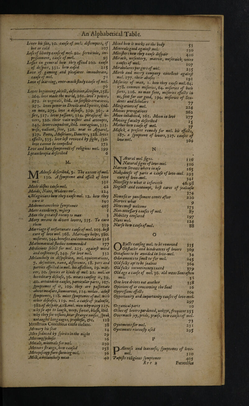 ■wl - Livfr hU/itfi 10. cmfe of tmL d0et»pers, if hot or cold 107 Jjofs of liberty canfe of me 1. 92, fervitude^ im^ prifonmenty caufe of meL 93 J^ojfes in general how they offend 100. caufe ■ of defpatr, how eafed 215 fjove of gaming and pleafures immoderatOy caufe of mel. 71 Love of learnings over-muchfludy caufe of mel. ' . 76 Loves beginningyohjeBy defnitionydiviJionyZ^^y , 264. love made the worldy 261. lovTs powery 272. in vegetalsyih\d» infenfiblecreaturesy ■ 273. loves power in Devils and Spirits, ibid* m men, 275. love a difeafe, 329.. 363. a \freyi17, loves paffions, 314, phrafesof lo¬ vers, 320. their vainwifhes and attempts, 243. lovers impudent,ibid. couragioHS,izy» wife, valiant, free, 326. neat in jipparel, - 327. Poets, Muftians,Dancers, 328. loves I effects, 335. lovelofi revived by fight, 336. love cannot be compelled 372 Love and hatefymptomes of religious mel, 399 Lycamhropia defcribed 6 M. * • MAdnefs defcribed, 5* The extent of mel,' 130. A fymptome and effeU of love 'y'' inel. 331 Mude diffes caufe meh 42 Maids, Nuns, Widows mehi< 124 t-Magicians how they caufe mel. ?2. how they cure it 140 Mahometans their fymptomes 405 Muns excellency, mijery t JAan thegreatejl enemy to man 3 Many means to divert lovers, 335. To cure \ them 339 Marriage if unfortunate caufe of mel. 10^ ibejl cure of love mel. 368. Marriage helps, 380. miferies, 344* benefits and commendation 316 Mathematical fkudies commended 177 Medicines felech for mel. 225. againjh wind and cofiivenefiy 249. for love mel, 332 Melancholy in difpofition, mel, equivocations, 7, definition, name, difference, 18. part and piarties ajfecledinmel. hisaffeSllon, ig.'mat- . ter, 20. [pedes or kinds of mel. 21. mel, an hereditary difeafe, ^6. meats caufing it, 39, : 40. antecedent caufes, particular parts, loj* Jymptomes of it, 109* they are pajfionate ' above meafure,humourous, 114. melan. adufi fymptomes, iiS, mixtfymptomesofmel.with ' other difeafes, ijg, mel.acaUfeof jealoufe, ^2z.of de/pair,t^iS,meI. men whywitty 127. 1 Txhy fo apt to laugh, weep, fweat, bluff, ibid. ; why they fee vifums,hear jirange noifes,fpeak^ untaught languages, prophefie,c^c, 128 Menftruus Concubitus cauia melanc. 3 8 Memory his feat Menfeduced by fpiritsinthe night 29 Metempfychofis 15 Metals,mineraU for meL 230 Meteors firange, how caufed 15 8 Metopofcopyfore-fhewingmel, ' 36 'Milk^a melancholy meat 40 Mind how it works on the bodf ^ 5 Minerals good againfil mel. 23d Miniflershow they caufe defpair 42O JIdirach, mefentery, matrix, meferdick^ veins caufes of mel, j qj Miraholanespurgersof mtl. 235 Mirth and merry company excellent againff mel. ijj. their abufes ' jgt Miferies of man, i. how they caufe me 1,6^, 178. common miferies, 6^ miferies of both forts, zi6, no man free, miferies effeChs in us, fent for our good, 194. miferies of Stu¬ dents and Scholars • fjy Mitigations of met. 224 Monies prerogatives 262 Moon inhabited, 161, Moon in love 277 Moving faculty defcribed 15 Mother how caufe of mel, „ 37 Mufek^ a prefent remedy for meh his effects, 187. ^ fymptome of lovers, 327. caufes of lovemcli N Atural mel.fgns. Naturalfigns of love-mel. ' 316 Narrow Streets where in ufr 165 Nakednefs of parts a caufe of Uve-rhel. 293 cure of Uve-mel. 341 Neceffity to what it inforceth 46.98 Negletl and contempt, bejl cures of jealoufie 374 Nemefis or puniffment comes after 220 Nerves what 9 Newsmofl welcome 173 Non-neceffary caufes of mel, 87 Nobility cenfured 197 Nunsmeli Nurfr how caufe of meh 88 o OBjeSts caufing meh to be removed 3 3 j Obfiacles and hindrances of lovers 3 69 Occafions to be avoided in love-mel. 34 Odor aments to fmell to for meh 245 Old folks apt to be jealous 3 64 Old folks incontinency taxed 379 Old age a caufe of meh 36, old mens Sons often mel, 38 One love drives out another 338 Opinions of or concerning the Soul 16 Opprejfiom effects 104 Opportunity and importunity caufes of lolje-meL 297 Organical parts 10 Othes of lovers pardoned, unkept, frequent 255 Overmuch joy, pride, praife, how caufes of mel. Oyntmentsfor mel, 231 Oyntments riotoujly ufed 295 PAlenefs and leannefs, Jymptomes of love- mel. 310 Tapifis religious fymptomes krr 2 405 Paracelfu^