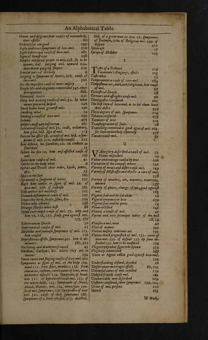 Shame and difgrace how canfes »f melancholy, their ejfe^ls 60 Sicknefsjor owrgood 195 Sighs and tears fymftomeS of love^ntel, 3*0 Sight a principal caufe of love^mel, 281 Signs of honefi love , , 33^ Simples cenfared proper to meUzi^. ft to be known, ibid, pnrginf^ meU upward 234. downward purging fimples 235 Similar parts of the body 9 Singing a fymptome of lovers, ll6. caufe of love-meU ,300 Sin the impnlfve caufe of mans mifery l Single life and virginity commended 347. their prerogatives ibid. Slavery of lovers Sleep and waking caufes of melt by what ^ means procured, helped 246 Small bodies have greatefl wits * 196 Smelling what , . - 14 Smilinga caufe’of love-meL 292 Sodomy 275 Soldiers mofl part lafciviom 3 67 Solitarinefs'caufe of meL$Zt coaU, voluntary, how good, ibid, fgn of meh 11$ Sorrow his effect a caufe of mel, \b\d, afym- ptomeof melt T12. eafedby counfel . 2I2 Soul defined, his faculties, iz* ex iraducc as fome hold 15 Spleen his fite 10. how mif-affebted caufe of meL 107 Spices how caufes of met, 41 Spirits in the body what 9 Spirits and^evils their order, kinds, power, C^c. * 25 Spots in the Sun 162 - Sprucenefs a fymptome of lovers 3 27 Stars how, caufes or figns of meL 34. of hve-mel. 276. of jealoufie 363 Step-mother her mifchiefs 103 Stomach difiempered caufe of mel, 107 Stones like birds, beafis, fijhes, &c. 154 Steweswhy allowed ^ 398 Strange Nurfes when heft 88 Study over-much caufe of mel, 75. why and - how 76/118, 127., fiudy good againfi mel, 175,1^6 Subterranean Devils 30 Supernatural caufes of mel, 2 3 Sufpition and jealoufie Jymptomes of mel, 113. how caufed ^ 126 Superfiitious ejfeBs,fymptomese^Ol. how it do¬ mineers 387,403 Surfeiting and drunkennefs taxed 43 Swallows, Cuck^ws, &c. where they are in winter * ^54 ' Sweet tunes and finging caufes of love-mel, 300 Symptomes or figns of mel, in the body 109. mind ill. from fiars, membets, 116. from education, cufiome, continuance of time, mixt withother difeafes 119. Symptomes of head- mel, 121, of hypcchondriacal-met, ill, of the whole bo4yy 123. Symptomes of Nuns, Maids, Widows, mel, 124. immediate cau¬ fes ofmeLfymptomes, 126; Symptoj^es of love mel, 310. caufe of thefe fymptomes 186. fymptomes of a lover pleafed,‘^i^, dejcSied, ibid, of a great man in love 22; fymptomet of Jealoufie, 370* of B^eligiom mel, 399. of defpair Synterefis Syrupe of HeStbor 17 245 Tuile of a Prebend 219 Tarantula’s fiingings,effebh 105 Tafle what j j Temperament a caufe of love-meL 284 Tenipefiuous air,darkjtndfuliginous, how caufe of mel, Terre fir ial Devils 28 Terrours and affrights caufe mel, Theplogafiers cenfured 15 j The beji cure of love>-mel. is to let them have their defire Three degrees of mel. fymptomes u Tobacco cenfured 235 Torments of love ^ Tranfmigration of fouls ' Travelling commended good againfi mel, 16$, for love-melancholy efpeeially 33^’ Tutours caufe mel, g4 VAin-glory deferihed a caufe of met, 7 3 ynnes deferibed j q Fdlour and courage caufed by love 3 25 yariation of the compafs where 142 yvriety of meats and dijhes caufe mel, 149 yvriety of Mtfireffes and objebls a cure of meU 338 yariety of weather, air, manners, countreys, whence 1^7 yariety of places, change of ^r,good againfi mel, 16 j yegetal foul and his faculties • • i i yegetal creatures in love 272 yegetal foul and his parts 12 yenus rectified 14^ yenery a caufe of mel. ' 47 yertuc and vice prineipal habits of the will ‘ 1^,19 ymifon a mel, meat 40 yicesfff women 343 yiolent mifery continues not 193 yiolent death prognofiick of mel. 131 * event of love-mel. 111. of defpair 333. by fome de¬ fended 132. how to be cenfured 1 ijp yirginity by what figns tobe kpown 372 yirginity commended ' 347 Vitex or Agnus caftus good againfi love-meU ' 334 Vnderfianding defined, divided 15 XJnfortunate marriages effebls 67,105 Vnlawful cures of mel. rejeHed 139 Unkind friends caufe mel, 104 Uncharitable men deferibed 269 Upfiarts cenfuredytheir fymptomes 199, 204 Urine of mel, per fans no Uxorii 365 W iValkf