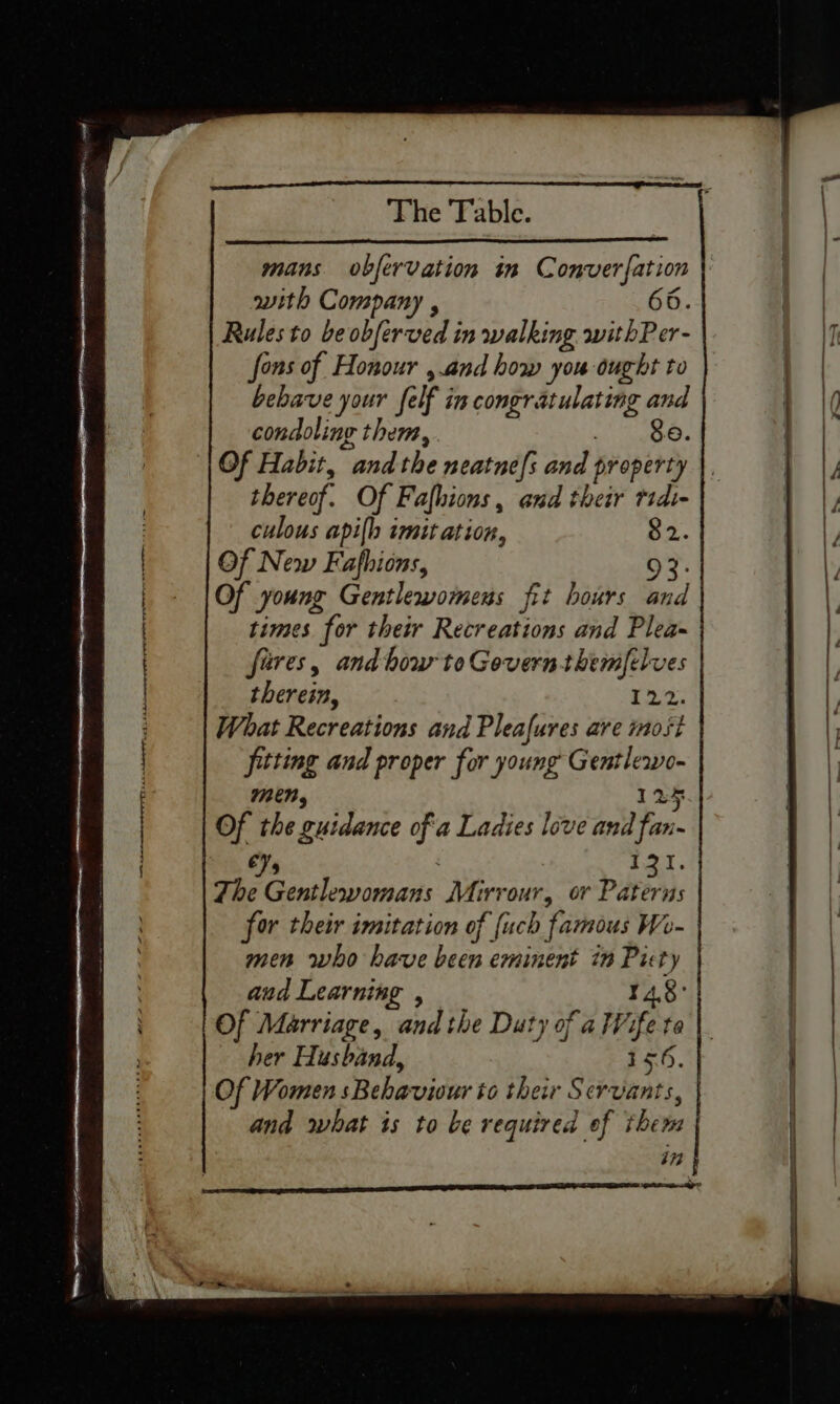 mans obfervation in Conver{ation swith Company , 66. Rules to be obferved in walking withPer- fons of Honour ,.and how you ought to bebave your felf in congratulating and condoling them, . 86. Of Habit, andthe neatne{s and property thereof. Of Fafhions, and their tidi- culous apifh imitation, 82. Of New Fafhions, 92: Of young Gentlewomens fit hours and times for their Recreations and Plea fires, and how to Govern themfelves therein, 122. What Recreations and Pleafures are most fitting and proper for young Gentlewo- men, 124 Of the guidance of'a Ladies love and fan- ey, . 131. The Gentlevomans Mirrour, or Paterns for their imitation of {uch famous Wo- men who have been eminent in Piety and Learning , ¥A8° Of Marriage, andthe Duty of alWife ta her Husband, Of Women sBehaviour to their Servants, | and what is to be required of them | $4 eae ane gh AT