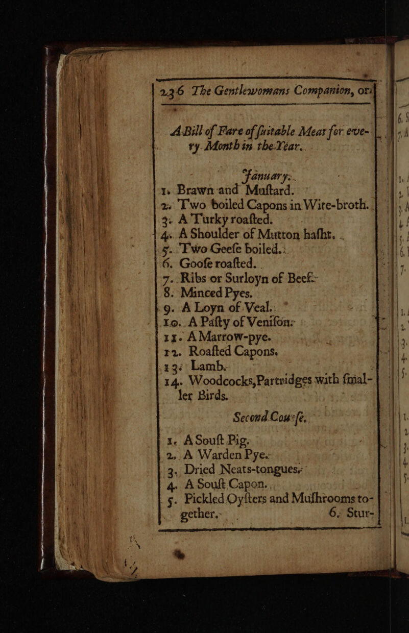 * ‘ ! 2.26 The Gentleavomans Companion, or: | | A Bill of Fare of [uitable Mear for eve- | |}, ry. Month in rhe-Yéar.. | Fanuary:. 1. Brawn-and Muttard. 2« Two boiled Capons in Wite-broth. . 4. A Turky roatted. | 4. A Shoulder of Mutton hafht. . | ‘ . | g..Two Geefe boiled. : 6. Goofe roafted. 7. Ribs or Surloyn of Beef 8. Manced Pyes. 9. A Loyn of Veal. ro. A Pafty of Venifon: 11. A Marrow-pye. 12. Roafted Capons. 13. Lamb. 14. Woodcocks,Partridges wath fnial- ler Birds. Secoud Cow:fe, x. ASouft Pig. ' 2,.A Warden Pye. 3. Dried Neats-tongues. ‘ 4. A Souft Capon. , a g. Pickled Oyfters and Mufhroomsto- | |) | gether. 6; Stur- i, }