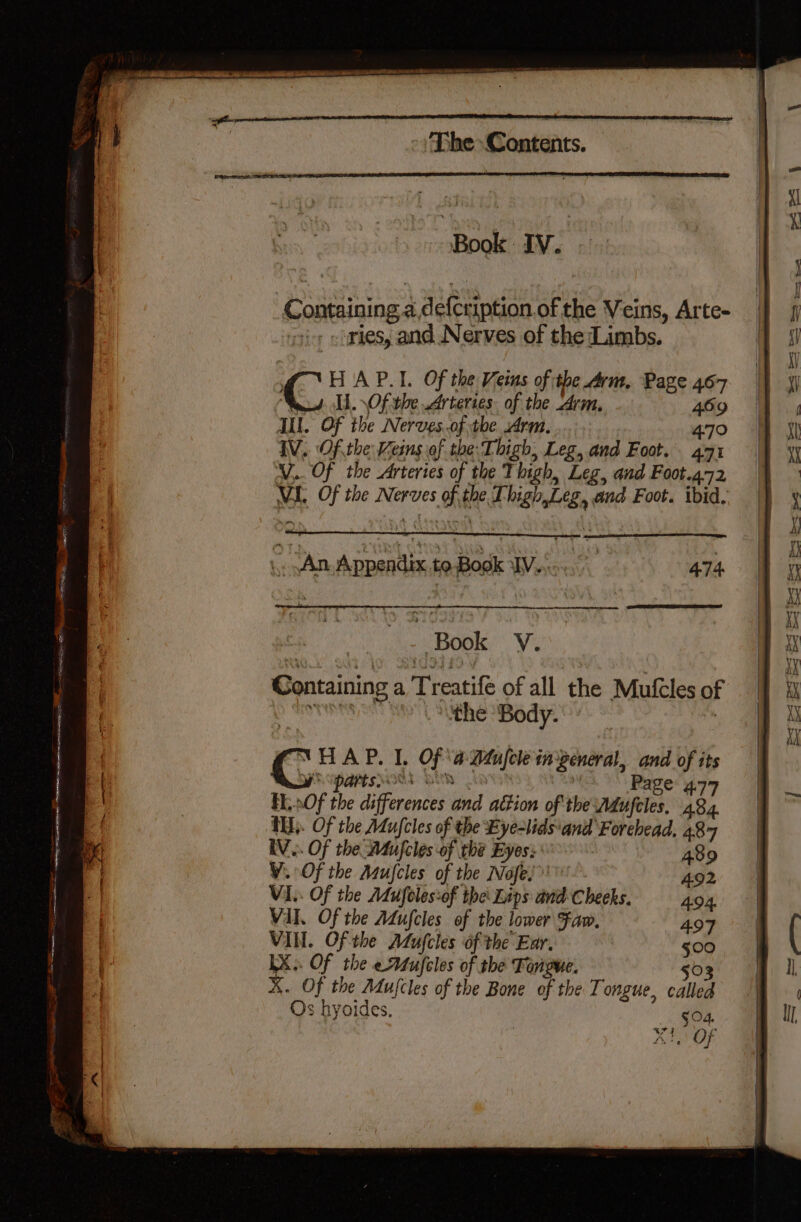 Containing adefcription.of the Veins, Arte- ivy cares, and Nerves of the (Limbs. H A P.I. Of the Veins of the Arm. Page 467 Mews ll. Of the Arteries. of the Arm. 469 Ill. Of the Nerves.of the Arm. 4:70 IV. Of. the Keins of the: Thigh, Leg, and Foot. 471 V,.. Of the Arteries of the Thigh, Leg, and Foot.472 VI. Of the Nerves of the Thigh,Leg, and Foot. ibid. m~ : An Appendix to Book A A Siete yl 474 : Book V. Containing a Treatife of all the Mufcles of DY SO TINE ‘the Body. . NHAP. I. Of a 24ufcle in general, and of its WS PAPtsHOls OVD Page 4.77 EL.sOf the differences and ation ofthe Mdufeles. 484 TH). Of the Mujcles of the Eyelids and Forehead, 4.87 IV». Of the Mufcles of the Eyes: 489 VY. Of the Mujfcles of the Noses” 4:92 VI. Of the Adufoles:of the Lips and Cheeks. 4.94. VII. Of the Afufcles of the lower Faw. 497 VIN. Of the Afufcles of the Ear. $00 LX. Of the eAufcles of the Tongue. 503 X. Of the Adufcles of the Bone of the T ongue, called Os hyoides,