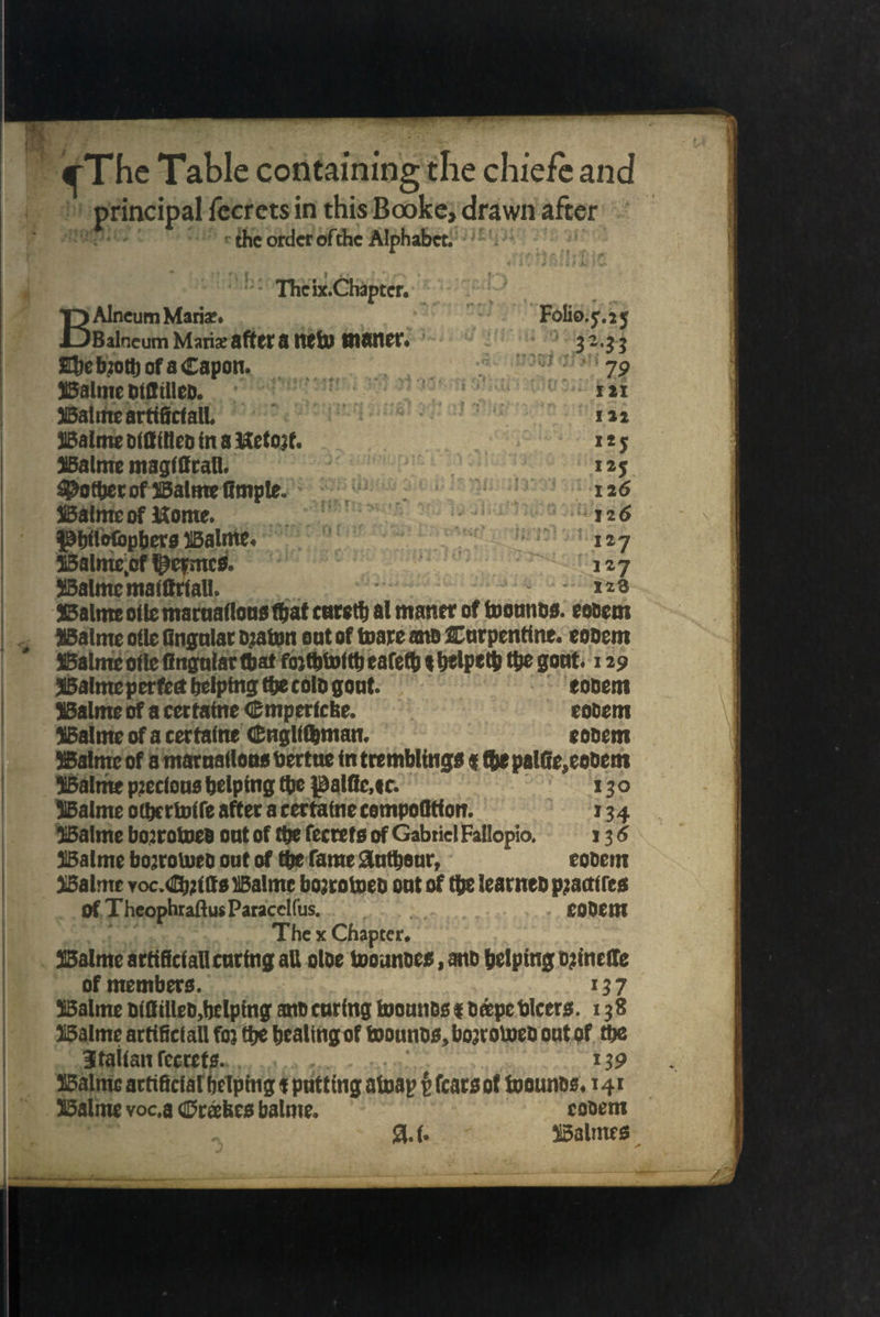 Principal ſeerets in this Booke; drawn after the order of the Alphabet. he b.. Chapter. | | Alneum Mariz. ^ Folio. 5. 25 Balneum Mariz affer a new maner. | 10342153 he bꝛoch of a Capon. „enen Balme diſtillesss. 3 US Pay Bal me artifictall. „ , DA 122 Balme diſtilled in a Netozt. 125 Balme magiſtrall. 125 Mother ol Balme fimple. ^ ^ | 126 Balme of Nome. eae | 126 Phildſophers Balme. : WIT figa Balnie ot Peymes. | | 127 Balme maíffríall. 128 Balme olle ſingular dꝛawn out of tvare anb Turpentine. eodem Balme olle ſüngular that for thivith eateth « helpech the gout. 129 Balme perkea helping the cold gout. eodem Balme of a certaine Empericke. eodem Balme of a certaine Englichman. eobem Balme of à maruatlous vertue in tremblings « the pale, eodem Balme pꝛecious helping the Palſte, ic. 130 Balme ocherwiſe after acertatne compoſition. 134 Balme boꝛrowed out of the ſecrets of Gabriel Fallopio. 136 Balme boꝛrowed out of the fame Anthenr, eodem Balme voc. Ghʒiſts Balme boꝛrowed out of the learned pꝛadiſes of. Theophraſtus Paracelſus. | codent Thex Chapter. Balme artificiali curing all olde woundes, and helping dꝛineſle of members. 137 Wale diſtilled, helping and curing wounds x derpe vlcers. 138 Balme artifictall for the healing of wounds, bozrowed out of tbe Italian ſecrets. 139 Balm artificial helping t putting awap p ſcars of wounds. 141 Balme voc. Orekes balme. codent A. f. Walmes