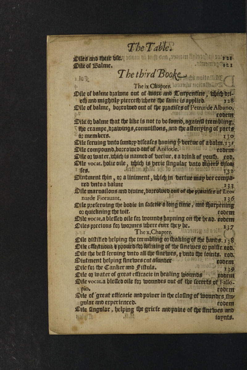 75 Tale Miles and their ble. | 8 Mile of Balme. t una > oi I T he third Boake nai, The ix Chapten ella wid NS Oile of balme dꝛawne out of ware and Turpentine; bec eth and mightilp piercech where the fainc'its applied! ^ 128 Oile of balme, bozrowed out of the pradtifes of Petnis de Abano, Dite 62 balme that the like is not to be found agat trembling: he crampe, dꝛawings, conuulſtons, and the alfonping of patte $2 members. 130 Pile ferning onto ſundꝛy diſeaſes hauing P terftte of avalon; 13r Olle compound, borrowed ont of Atiſtotle. eßddem Oile o? water, which is named of vertue, ta dꝛink ef pouch. esd. Dile vocat. bolie eile, hich is perte ſnggular onto dert Pifeas fes. né r2 Ointment chin, o? à banner, Which in vertue map bee compas red bnto a balme 122 Mile maruailous anb diuine, borrotwed out of the pꝛauites of a narde Fiorauant, Olle preferutng the bodie in laletie a tong time, and Gatyilitg o? quickning the wit. eodem Pile vocat. a bleſſed oíle for wounds hapning on the head. eobem Oiles pꝛecious for woꝛmes there euer tzey be. Nod 13 7 The x. Chapter. WB ls Olle diſtinl ed helping the trembling o» Haking of the 50 05 1  Mile cfleauous t pꝛoued fo) fé(taing of tbe fine wes o2 palfic. in Mile the beff ſeruing onto all the finewes, ¢ onto the foints. ron. Dintment helping ſinewes cut aſunder uf kodem Olle foꝛ che Canker and Fiſtula. 139 Mile 92 water of great effitacie in healing wolmds * ponent Olle vocat.a bleſled olle for wenndes out of the fecrets ‘of Fallo- Pio. kodem Oile of great efffeacte and power in the clofing of Wind (itv gular and erpertenced. kodem Tus fingular , belping the grie ke and paine of che finetoes and iopnts.