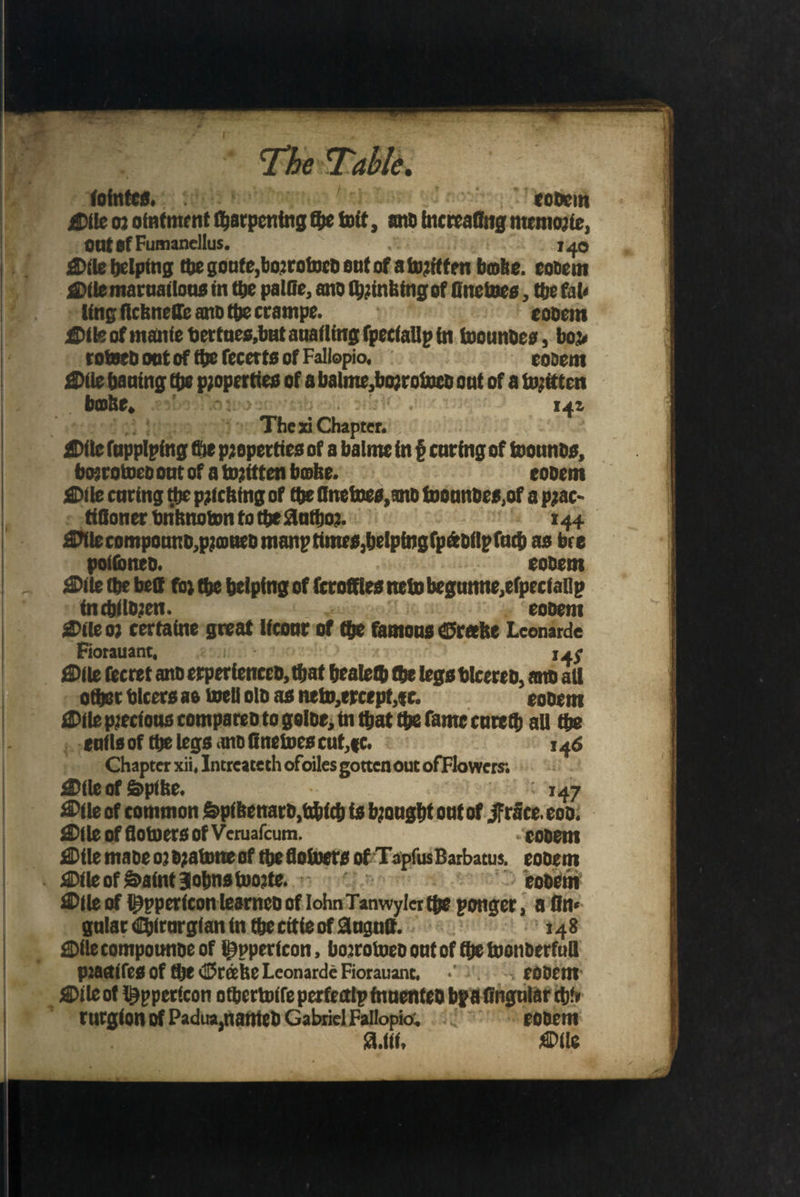 (otutes, : eodem Olle oꝛ binnen Bret fhe wit, and increafing memozte, out ef Fumanellus. 140 Dile helping tbe goute, boꝛrowed ont of à written boke. eodem Dilemaruatlous in tbe palſie, and (inking of fíretues , the fale ling ficknefe and the crampe. eodem Mile of manie vertues, but auailing ſpeciallp in woundes, boy rowed ont of the ſecerts of Fallopio, | corem Dile bauing che properties of a balme, boꝛrowed ont of a tuzitten | bake, 1 142 . Then i Chapter. Oile ſupplying the pꝛoperties of a balme in p curing of wounds, boꝛrowed out of a wꝛitten boke. eodem Oile curing the patching of the ine wes, and woundes ol a paac- tinoner oritimoton to the Authoꝛ. 144 Mile 5 nili M many times helping ſperdilp ſuch as bre poiſoned eodem Oile the bett fo? che helping of {croffles new begunne eſpeciallpy in childꝛen. eodem Dile oz certaine great licour of the famous creeke d Fiorauant, | Olle ſecret and erperienced, that healech the legs bicered, at 4 other bicers as well old as new, except, ec. eodem Mile pꝛecious compared to golde, in that the fame cureth all the eulls of the legs and fineives cut, ec. 146 Chapter xii, Intreateth ofoiles gotten out of Flowers: Olle of Spike. 147 Dile of common Spikenard, bhich is bꝛaught out of frie, eod. Olle of flowers of Veruaſcum. eodem Oile made o? b2alptte of the flowers of Tapſus Barbatus. eodem . Dile of Saint Johns woꝛte. — ‘poder Dile of Hypericon learned of lohn Tanwyler the ponger, a eu gular Ghirorgian in the citie of Auguſt. 48 Olle compounde of Mppericon, boꝛrowed out of the wondertill pꝛaciſes of tbe Greke Leonarde Fiorauant. eodem Pile ot Bppericon otbertvífe perteaty tnuenteo bya fingular (bfy | gun pf Padua, named Gabriel Fallopio. eddem A. lii. Olle