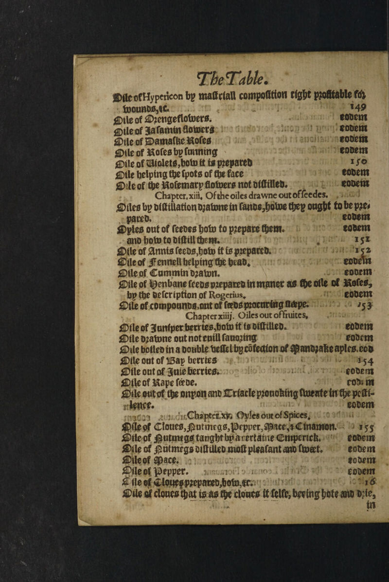 Mile of Hypericon by maſtriali e tight puofitable {cy qwounds,ic. — . 149 Mle of Diengeflowers. - i eodem Oile of Ja ſamin lowers N jon! eodem Dile of Damalbe Roles ; eeodem Oile of Roles bp ſunning oet T obe Oile of Miolets, bow it ts prepared 150 Mile helping tbe ſpots of the face eodem Dile of the Rolemary flowers not diſkilles. ar Chapter, xiii, Of the oiles drawne out ofſeedes. Dio Ai diſtillation dꝛawne in fande howe they ought | w^ is m Dvles ee of ſeedes boto to prepare chem. petam and how to diſtill tdem. Zune r$ Mile of Annis ſeeds, how it is pꝛepared. IN Ir. Dileof Fennell helping the head. | | eodeln Oile of Cummin dꝛawn. eodem Mile of Henbane ſeeds pꝛepared in maner as the otle of Roles, by the deſcr iption of Rogerius, eeodem Dile of compounds. ant of feeds procuring ü&amp;pe: 2 353 Chapter xiiij. Oiles out of fruites, aris Olle of Juniper berrtes, how it is diſtilled. eodem Mile dꝛawne out not euill ſauoʒing eodem Olle boiled in a double veſſel by cofedion  Mandzalke aples.eod Oile out of Bap berrtes 0s sti ez Mile out of Juie berries. insana oci: 0gobent Olle of Rape fede. co»: nt Oile out of the onpon and Triacle ponohit ſweate in che peſti⸗ nien. eodem 35d: C haptetixy, Oyles ont of Spices, ERETT Olle of Cloues, Putinegs, Pepper „Pate: Cmamon. 155 Oile ol QNutme gs tanght ba rertatne Emperick. eodem Olle of Nutmegs diſtilled mot pleafant and (wet. eodem Oile of Mace. todem Olle of Pepper. 0 HID e eodem £ (le of Cloues pꝛepared, bow tr. 216 Dile af clones that is as qe cloues it feft bering bate mio dete, in