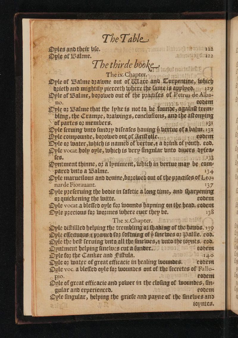Oples and their bie. Ople of Balme. T he thirde booke_ The ix. Chapter. Ople of Balme dꝛabone out of Maxe and Turpentine, which dꝛieth and mightily pierceth where the lame is applyed. 129 ple of Balme, boꝛowed out of the pꝛactiſes of Petrus de Alba- no. eodem Ople oꝛ Balme that the lpke is not to be tounde, agalnſt trem⸗ bling, the Crampe, dꝛawings, concluſions, andthe aſtonying ok partes oꝛ members. 131 Oyle ſeruing vnto ſundꝛy dileaſes hauing p vertue ofa balm. 132 ple compounde, boꝛowed out of Ariſtotle. . eodem Ople oꝛ water, which is named of vertue, x a dꝛink of pouth. £00, Dole vocat. holy ople, which is very ſingular vnto diuers dylea⸗ ſes. 133 Dyntment thinne, oꝛ a lyniment, which in vertue may be N paͤred vnto a Balme. 134 Ople marueilous and deuine, boꝛowed out of the pꝛaaiſes of Leos narde Fiorauant. 137 Ople pꝛeſeruing the bodie in fafetic a long time, and charpening oꝛ quickening the witte. eodem Ople vocat.a bleſſed ople foꝛ wounds hapning on the head, eodem Ople precious foꝛ woꝛmes where euer they be. 138 The x. Chapter. Ople diſtillled helping the trembling 02 fh aking of the hands. 139 Oyle effectuous æ pꝛoued foꝛ ſoftning of v ſinewes 02 Palſte. cod. Oyle the bei ſeruing vnto all the ſinewes, x vnto the toprts. eod. Oyntment helping ſinewes cut a ſunder. eodem Oyle for the Canker and Fiſtula. 140 Oyle oꝛ water of great efficacie in healing woundes. eddem Oule voc. a bleſted oyle foꝛ woundes out of the ſecretes ot Fallo- pio. eodem Oyle of great etticacie and 9 in the cloſing of woundes, ſin⸗ Aular and experienced. eodem Ople ſingular, ch, the griele and payne ok the inewes and toy Rtes.