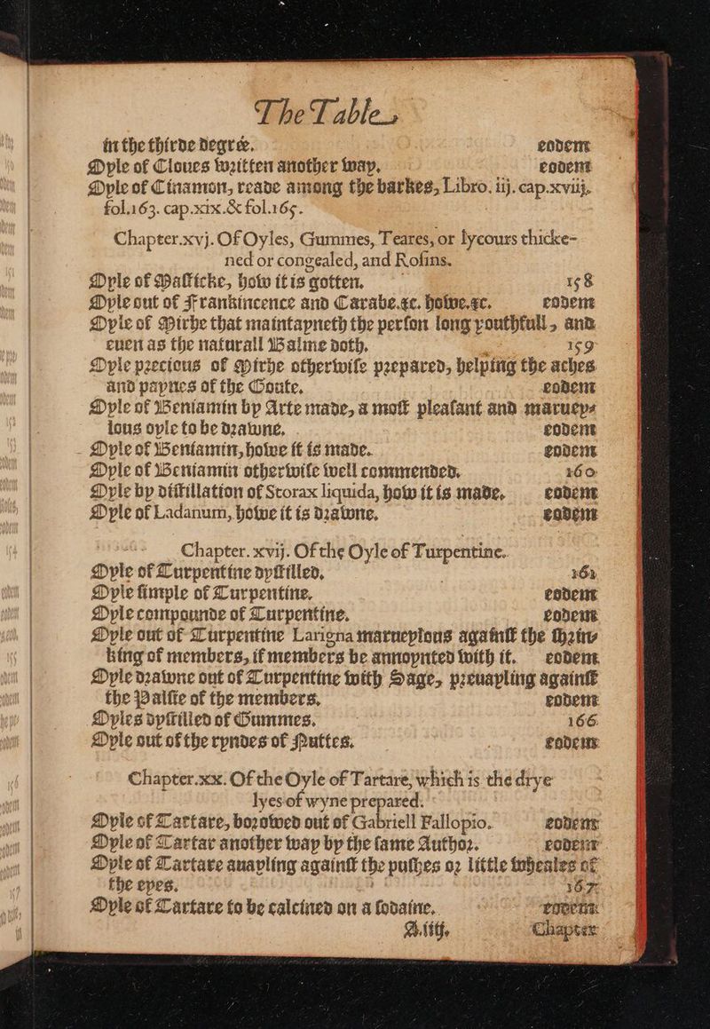 in the thirde degree. eodem Ople of Cloues witten another way. eodem Ople of Cinamon, reade among the barkes, Libro. ij. cap.xviij, fol. 163. cap. xix. & fol. 165. Chapter. xvj. Of Oyles, Gummes, Teares, or lycours thicke- ned or congealed, and Roſins. Ople of Maſticke, hob it is gotten. 15 8 Ople out of Frankincence and Tarabe. xc. hoe. xc. eodem Oyle of Pirhe that maintapneth the perfon long pouthkull, a euen as the naturall Balme doth, 199 Ople precious of Pirhe otherwiſe pꝛepared, helping the adic nd paynes of the Goute. eodem Dole of Beniamin bp Arte made, a mot pleafant and maruep⸗ lous oyle to be dꝛawne. eodem Ople of Benlamin, howe it is made. ender Oyle of Beniamin otherwile well commended. 160 Oyle by diſtillation of Storax liquida, hob it is made. eodem Dple of Ladanum, howe it is dꝛawne. eodem Chapter. xvij. Of the Oyle of Turpentine. Ople of Turpentine dyſtilled. 76¹ Ople ſimple of Turpentine. eodem Oyle compounde of Turpentine. eodem Oyle out of Turpentine Larigna marnepions againſt the ſhzin⸗ king of members, if members be annoynted with it. eodem Oyle dꝛawne out of Turpentine with Sage, pꝛeuapling again! the Palſte of the members. eodem Oyles dpſtilled of Gummes. 166 Oyle out ofthe ryndes of Nuttes. Lode us: Chapter. xx. Of the Oyle of Tartare, w rhich is the drye lyes of wyne prepared. Oyle ol Cartare, boꝛowed out of Gabriell Fallopio. eodem Ople of Tartar another wap by the fame Author. eodem Oyle ot Tartare auavling againſt the puſhes oz little fubeates ot the epes. 167 Oyle cf Cartare to be calcined on a ſodaine. eodem A. ij. Chaptex