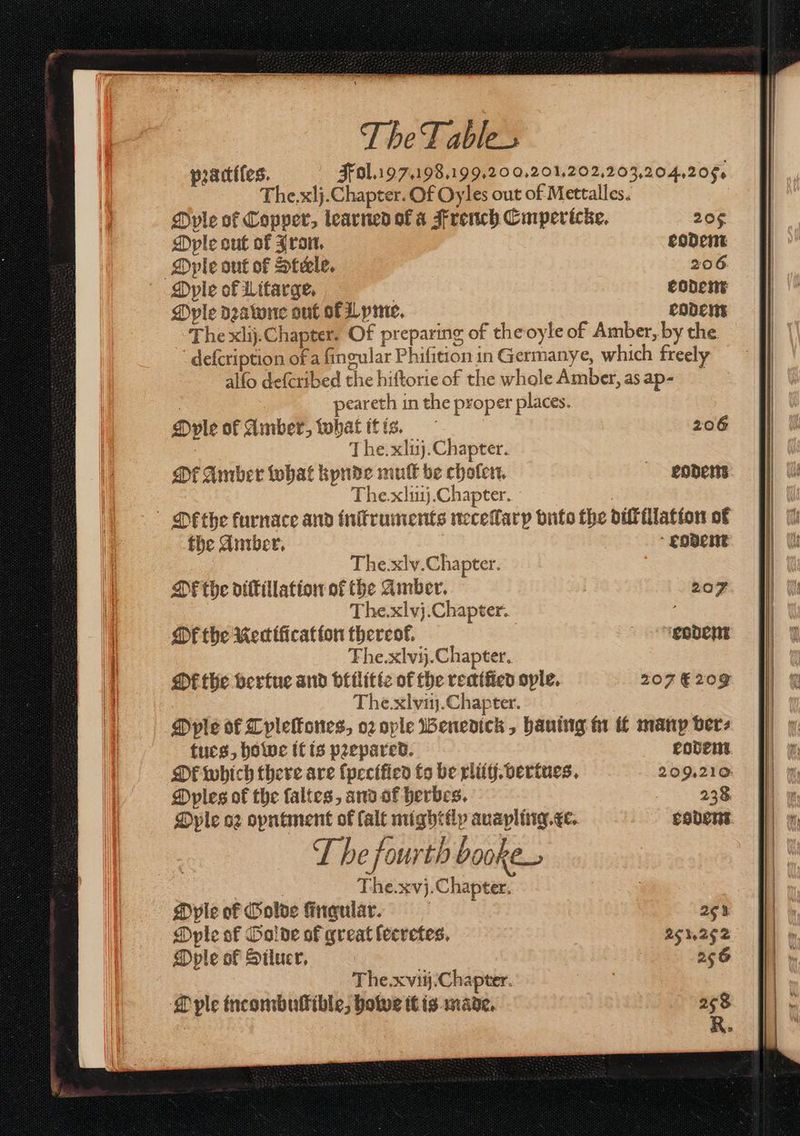 zaͤctiſes. Fol. 197.198.199.200. 201. 202.203. 204. 205. The. xlj. Chapter. Of Oyles out of Mettalles. Oyple of Copper, learned of à French Empericke. 205 Ople out of Iron. eodem Oyle out of Stele. 206 Ople ok Litarge. | eodem Ople dꝛawne out ok Lyme. eodem The xlij. Chapter. Of preparing of the oyle of Amber, by the deſcription of a ſingular Phiſition in Germanye, which freely alfo defcribed the hiſtorie of the whole Amber, as ap- peareth in the proper places. Oyle of Amber, what it is. 206 Ihe. xliij. Chapter. Ol Amber bohat kynde mut be chofert. eodem The. xliiij. Chapter. Oe the furnace and inſtruments neceſlary vnto the diſtillation of the Amber. eodem The. xlv. Chapter. Okt the diſtillation of the Amber. 207 The.xlvj.Chapter. f Ok the Nectilicatton thereof. eodem The. xlvij. Chapter. Ok the vertue and ptilitie of the reatfied oyle. 207 f 209 The. xlviij. Chapter. Ople of Tpleſtones, oꝛ ople Benedick, hauing in it many bers tues, ho we it is pꝛepared. eodem 209.210 Oples of the faltes, and of herbes. 238 Ople oz oyntment of (alt mightily auapling. c. eodem T he fourth booke.