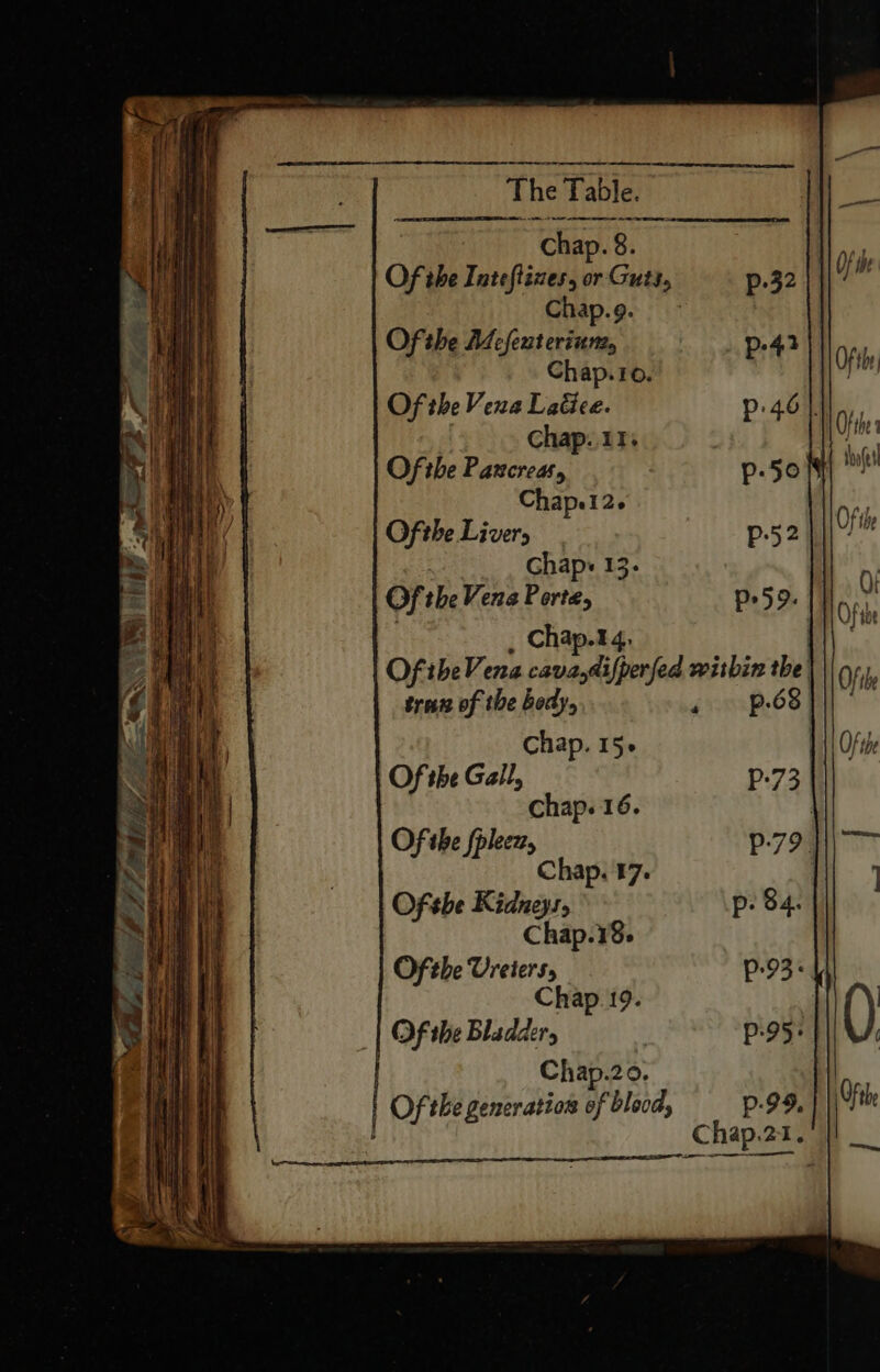 Ee ETE Re The Table. : Chap. 8. | Of the Inteftizes, or Guts, p-32 Chap.9. Of the Mefenterinnz, | p42 Chap.10 Of the Vena Latice. p46 |. Chap. 11; ae Of the Pancreas, p50 Chap.12. B 2) Ofthe Livers P52 Chap: 13. Of the Vena Porte, p59. Chap.34 | Of theVens vata difpeofed within the: trus of the body, s P.68) Chap. 15+ Of the Gall, chap. 16. Of the fpleen, Chap. 17. Of she Kidneys, Chap.78. Ofthe Ureiers, Chap 19. Of the Bladder, Chap.20. Of the generation of blood, T fo os Pe = 2 ~ ~ a
