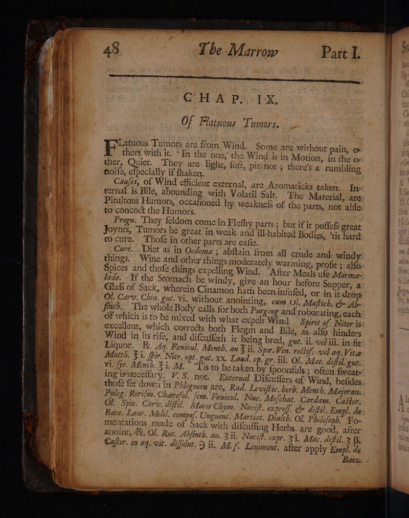 d be Ryne Of Flatuous Tumors. ‘Latuous Tumors are from Wind, S$ a thers with it. ~In the one, the Wind is in ther, Quiet. They are. light, loft, pitnot-; t noife, efpecially if fhaken. Caufes, of Wind efficient externa ternal is Bile, abounding with Volatil Salt Pituitous Humors, occafioned b to concoct the Humors. to cure. “Thofe in other parts are eatfie. Cure... Diet as in Oedemz ; abftain. from all things. Wine and other things Spices. and thofé things expelling Wind. “After Inde. ¥f the Stomach. be windy, give an hour lafs of Sack, wherein Cinamon hath been in{ Part I. without pain, @ poffefs great crude and. windy ? Meals ule. Marme- before Supper, a The whole Body calls for bot! of which is to be mixed with wh excellent, which correés bot! Wind in its rife, and difeufleth it bein Hiquor. Matth. 3 i. pir. Nitr. opt. gut. xx. Laud. op. gr. iit: vi. fr. Menth. 2 i. M4.” Tis to be taken b ing isitecefiary, V.S. not, thofe fet down in PA/ at expels Wind. Puleg. Rorifm. Charefol. fem. Fenicul, OF, Spic. Carv. diftil. Macis Chym. Nucift. Bace. Laur, Melil. compo. Unguent. Martiat. Dial:h memations made of Sack with dift anoint, AX. Ol. Rut. Abfinth. an. &gt; ii, Nucift Cafior. in aq. vit. diffolut. 9 ii, 14 f. Linim M SR a ep eer hasan aa ‘: ; Spirit of Niter is Laq.Vita O!. Mae. diftil. gut. Ol. Philofoph. Fo-