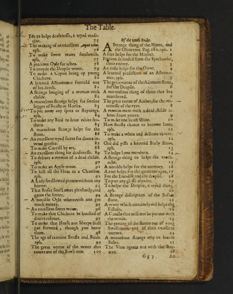 • to helps dcafenslTe, x trye<I medi¬ cine. 7 S ^ The making of an excellent viu, aph. 7 ^ To wake fwcet water forthwith. aph. ' 77 A precious Ojdc for aches. 7 8 To .moyde the Dropfie water. 7 9 To make a Capon bring vp young Chickens. A learned Atlroncmer foretold one of his death. 8 i A ftrangc longing of a woman with clrilde. ® A maruelous ftrangc heipe for fwolne lesges of Bcafts or Horfes. 8 j ‘^Topnt aw»y any fpots or ftaynings. aph. ^ _ ^*^4 To make any Bird to haae white fea¬ thers. 8 j • A maruelous ftrange heIpe for the ft one. 8^ — An excellent tryed fccret for diuers in- wa»d griefes. 8 7 To make Corrall by art. 8 8 — An excellent thing for dcafcneffc. 89 To dcliuer a woman of a dead childe. aph. p® To make, an Apple mouc, 9 x To kill all the Fleas in a Chambv. aph. pa A Lady fwallowcd pinnes without any harme. p J That Rofes fmcll more plcafantly,and grow the better. p4 — A notable Oylc wherewith one got much money. P5 An excellent fwcet vtitm. $6 To make that Chickens be hatched of diuers colours. P7 To make that Horfc nor Shcepe fliail •* goc forward > though you bcatc them. p8 The age of ccrt.aine Beafts and Birds. aph. P9 The great vertue of the water that comes out of the Birch tree. 1OQ >lc. $f the tenth A Strange thing of the Myrte, Sfid the Oliuc tree, Pag. 180. aph. t A fare heipe for the Morner. x Pimons defended from the Sparhavvkc^ tiaeir enemy. J An cafie heipe for the O owr. 4 A learned prediaion of an Aftrono- mcr. aph. y The great vertue of the Adamant ftonc, for the Dropfie. ^ A miraculous thing of them that bee murthered. 7 The great vertue of Amber,for the wa- trineffe of the eyes. 8 A woman wen: with a dead childe a- boue foure yccrcs. 9 T o m.;ke one lo.tth Wine. i o How Beafts chance to become lame. aph. 11 To make a white and delicate skinne. .aph. 11 One did piffc a knotted Barly ftrawv aph. Ij To heipe lame members. * 4 A ftr.inge thing to heipe th^ tooth¬ ache. 1 s A notable heipe for the memory. 16 A rare heipe for the ijuartane ague. 17 For the I '.undifc and thcdropiie. 18 Topart any gl'.fle alundcr. ^ 19 Toncipc the Propfic, a tryed thing.^ aph. _ _ ' 10 A ftrangc defeription of the Beftac c ftonc. 21 ^ A water which ccrciincly wil heipe the , Fiftula. . A C.indle tiUt will not be put out with thcwindc. 2 5 , The cettingjof the ftones out of yong Swallca\cs, and of their excellent - vermes. ' 14 A maruelous ftringc way to breede * Ecles. ay The Vine .agreof not with the-Bay- ^ tree.. G g j ^ An