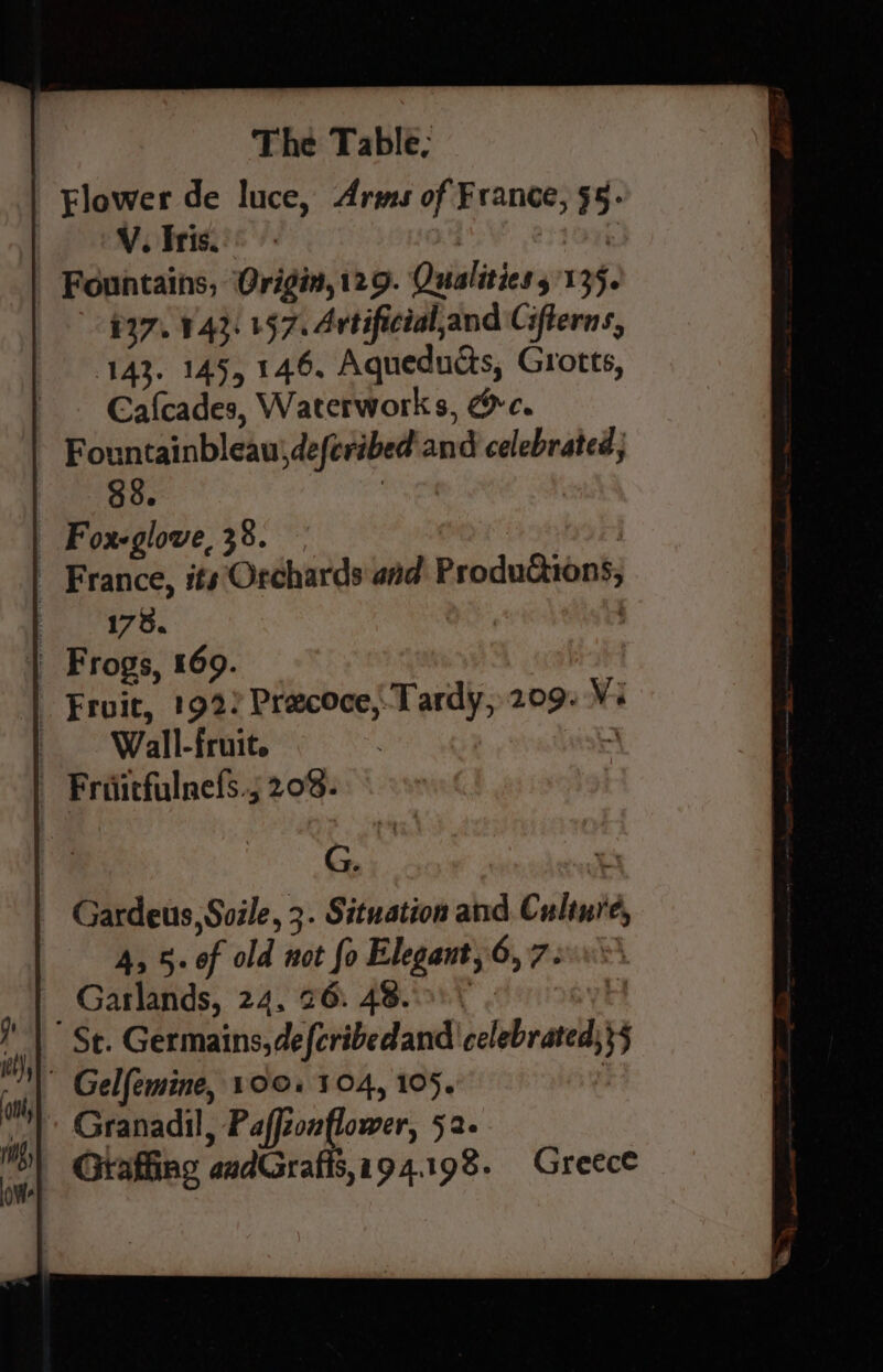 Flower de luce, Arms of France, 55- V. Tris. 4 Fountains, Origin,129. Qualities 5135 £37. 1.43. 157. Artificialand Gfterns, 143. 145, 146. Aqueducts, Grotts, Cafcades, Waterworks, @c. Fountainbleau\deferibed and celebrated $8. “ie | Foxglove, 38. . France, its Orchards and Productions; i U7 Os | Frogs, 169. | | Fruit, 192? Precoce,.Tardy, 209- Ve —- Wall-fruit. - - Friiiefulnefs.j 20%. G. &gt; Gardeus, Soile, 3. Situation and. Culture, 4, 5. of old not fo Elegant, 6,7. Garlands, 24, 76: 48.05. | St. Germains, de{cribedand celebrated; }§ ' Gelfemine, 100. 104, 105, » Granadil, Paffzonflower, 52. Graffing andGrafis,194.198. Greece