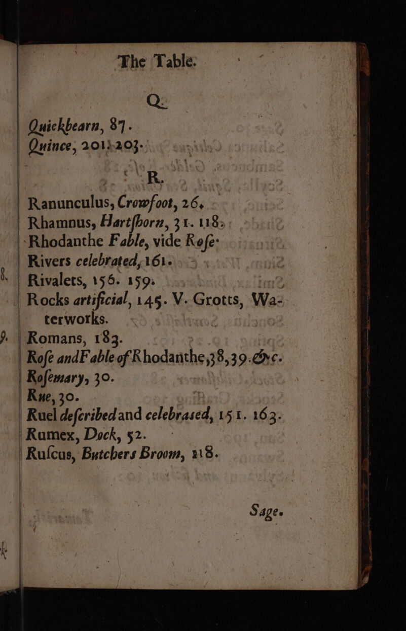 Q. Quickbearn, 37. Quince, 2012203. 4 2 Ranunculus, Crowfoot, 26, Rhamous, Hart/borz, 31. 118» -Rhodanthe Fable, vide Refe- Rivers celebrated, 161. | Rivalets, 156. 159: Rocks artificial, 145. V. Grotts, Wa: terworks. 9. | Romans, 183. Rofe aE able of Khodanthe,38,39.2v¢. | Rofemary, 30. Rue, 30. Ruel defcribedand celebrased, 151. 163. Ruamex, Dock, 52. Rulcus, Butchers Broom, 218.