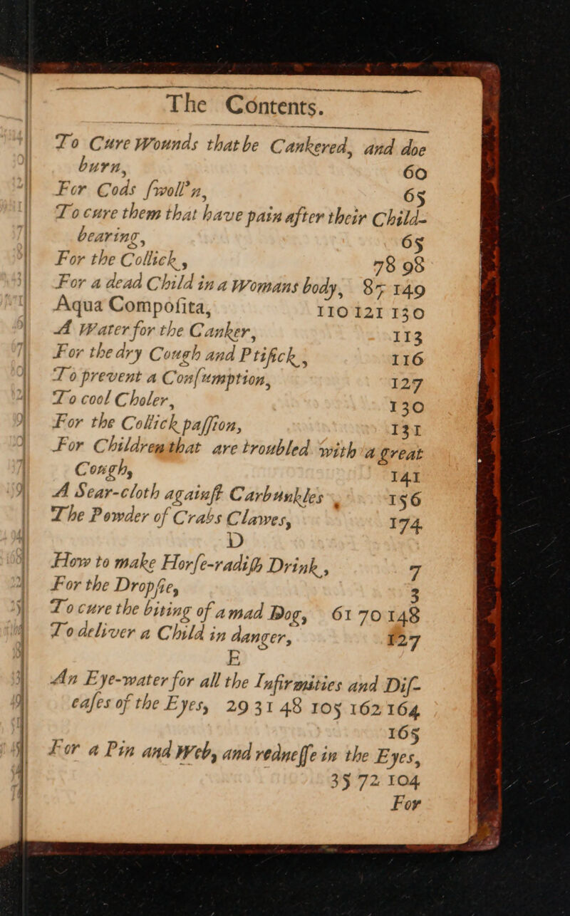 anc tin tn cae nee To Cure Wounds thathe C ankeved, and doe burn, 60 For Cods {woll’n, 65 To cure them that have pain after their Child- beari m0, 65 For the Collick, 78 98 For a dead Child ina womans body, 87 149 Aqua Compofita, IIO 121 130 A Water for the Canker, 113 For thedry Cough and Prtifick , 116 To prevent a Conf “mption, 127 To cool Choler, | 130 For the Coltick paffion, 131 For Childremthat are troubled ‘with ia great C og h, IAI A Sear-cloth againft Carb Ankles 1§6 The Powder of Crabs C lawes, 174, Hove to make Hor[e-radifh Drink , 7 For the Dropfiey 3 Lo cure the biting of amad Bog, 6170148 To deliver a Child in danger, F227 An Eye-water for all the Lufir mities and Dif- cafes of the Eyes, 2931 48 IO} 162 164 165 35 72 104 For