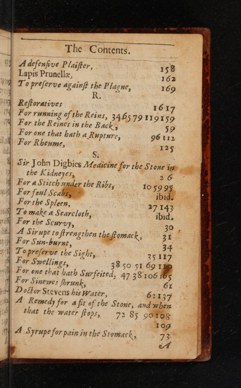 ~—t ee aetna A defenfive Plaifter, 158 Lapis Prunell, 162 T 0 preferve againf? the Plagne, 169 Refloratives 161 For running of the Keins, 3465791191 59 For the Reines in the Backs 59 For one that hath a Rupture, 96 t1z For Rhenme, 125 S: Sir John Dighies Adedicine for the Stone in the Kidneyes, 26 For a Stitch under the Ribs, 105995 For foul Scabs, ibid. For the Spleen, 27 143 Zo make a Searcloth, ibid. For the Scurvy, 30 A Sirupe to ftrengthen the ftomack , 31 For § un-burnt, 34 T 0 preferve the Sight, 25 117 Far Swellings, 3850 51 69 #4 For Sinewes forunk, 6r D ottor Stevens his water, 62137 AA Remedy for a fit of the Stone, and when that the water ftops, 72 85 odes 109 AA Syrupe for painin the St omach , 34 et