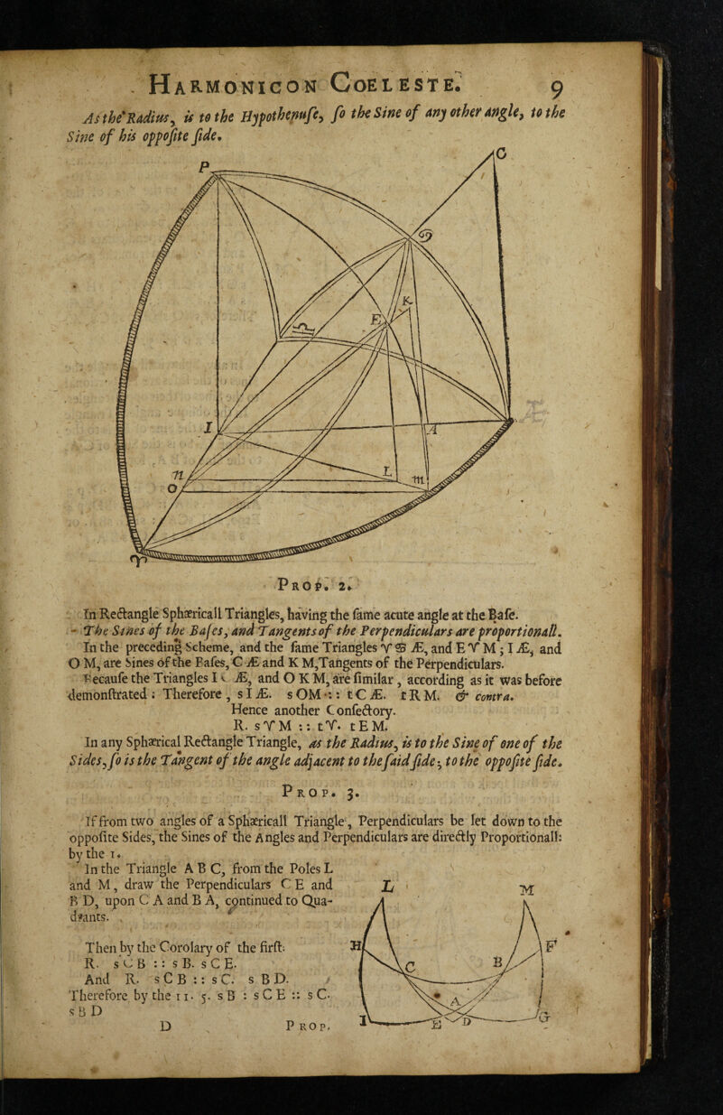 Aithe'KAdius, U tsthe Hypotkmfe, fo the ^ine of any other dngk, to the Sim of his oppojite fide. 0 fn Rectangle Sphaericall Triangles, having the fame acute angle at the Bafe. / - The Slices of the Ba[es;and Tangents of the Ferpendimlars are froportionatL In the preceding Scheme, and the fame Triangles T © -/E, and E T M ; I and O M, are Sines of the Eafes, C & and K M,Tangents of the Perpendiculars. T^ecaufe the Triangles I v iE, and O K M, are fimilar, according as it was before demonftrated ; Therefore , s I iE. s OM : t C E. t R M. & contra. Hence another Confedory. R. sYM :: tT. tEM. In any Sphaerical Reftangle Triangle, ^ the Radius^ is to the Sine of one of the Sides ^fo is the Tangent of the angle adjacent to thefaidfideto the oppojite fide. Prop. 3. If from two angles of a Sphaericall Triangle', Perpendiculars be let down to the oppofite Sides, the Sines of the Angles and Perpendiculars are diredly Proportional!: by the i ♦ In the Triangle ABC, from the Poles L and M, draw the Perpendiculars CE and L ' isf B D, upon C A and B A, continued to Qua¬ drants. ^ Then by the Corolaiy of the firft; R. s CJ B :: s B. s C E- And R. s C B :; s C. s B D. s b D D , Prop. »